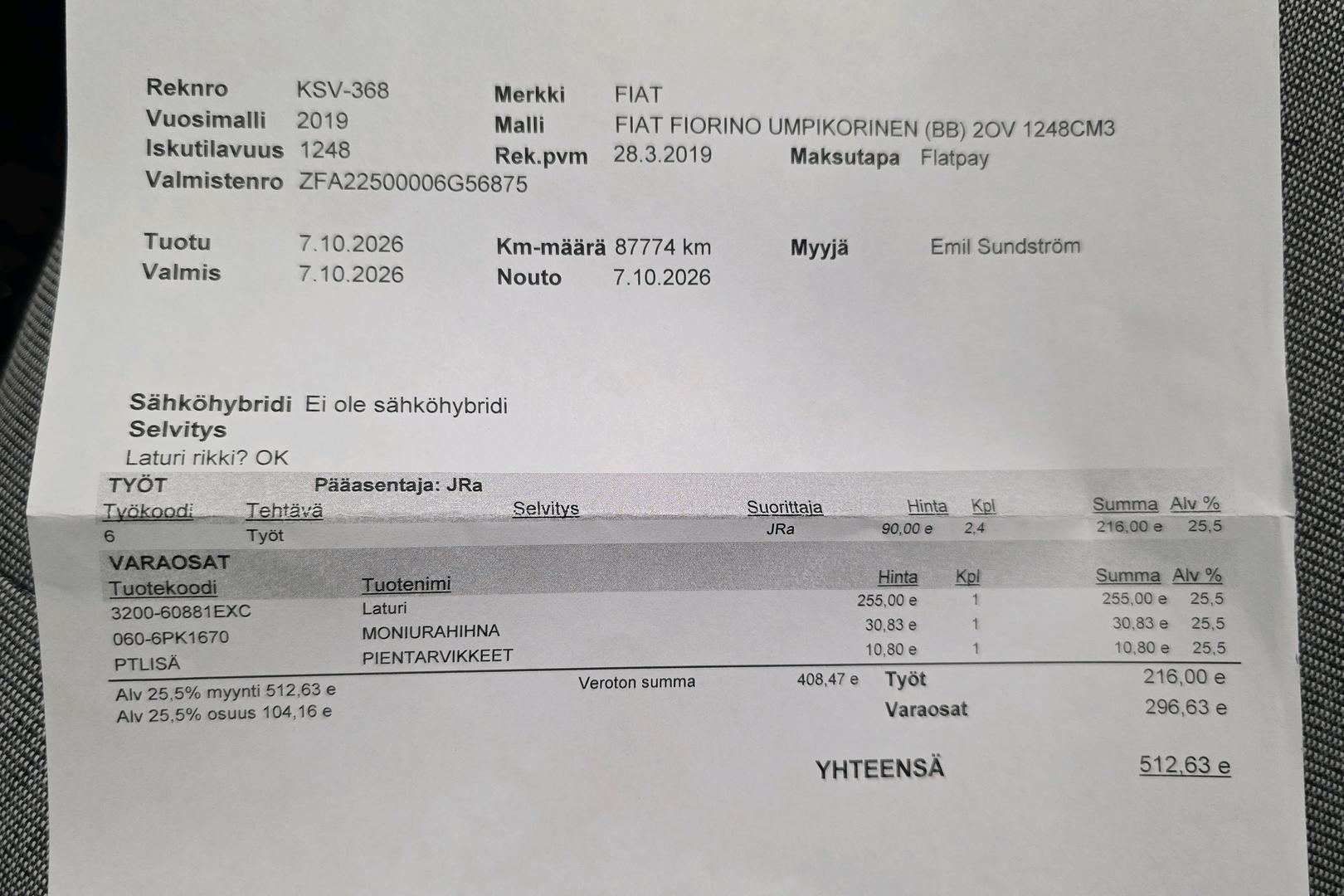 Fiat Fiorino 2019