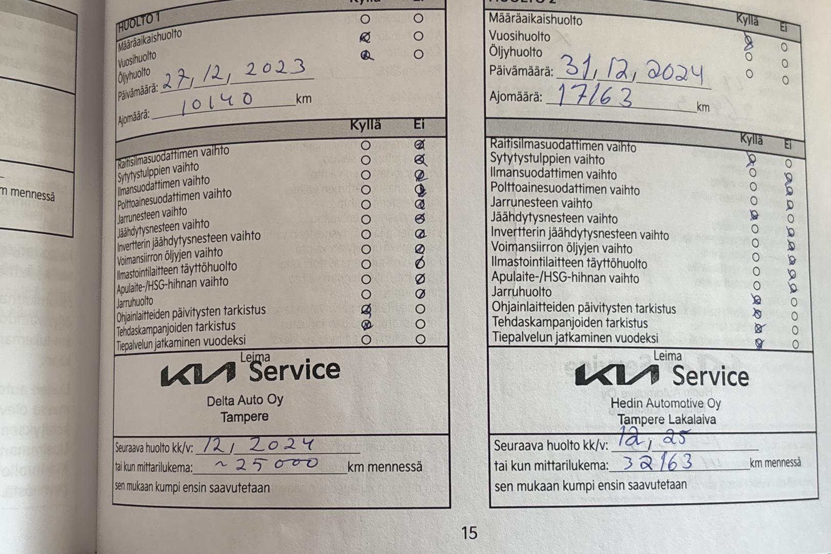 KIA Ceed 2022