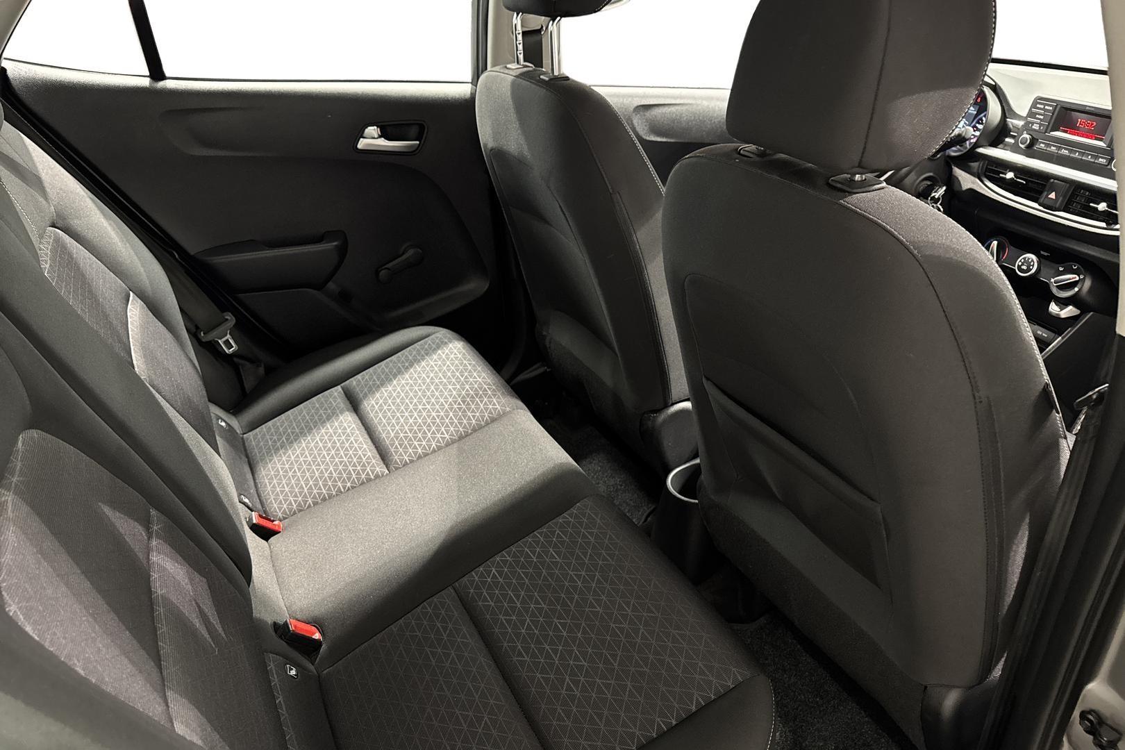 Kia Picanto 2023
