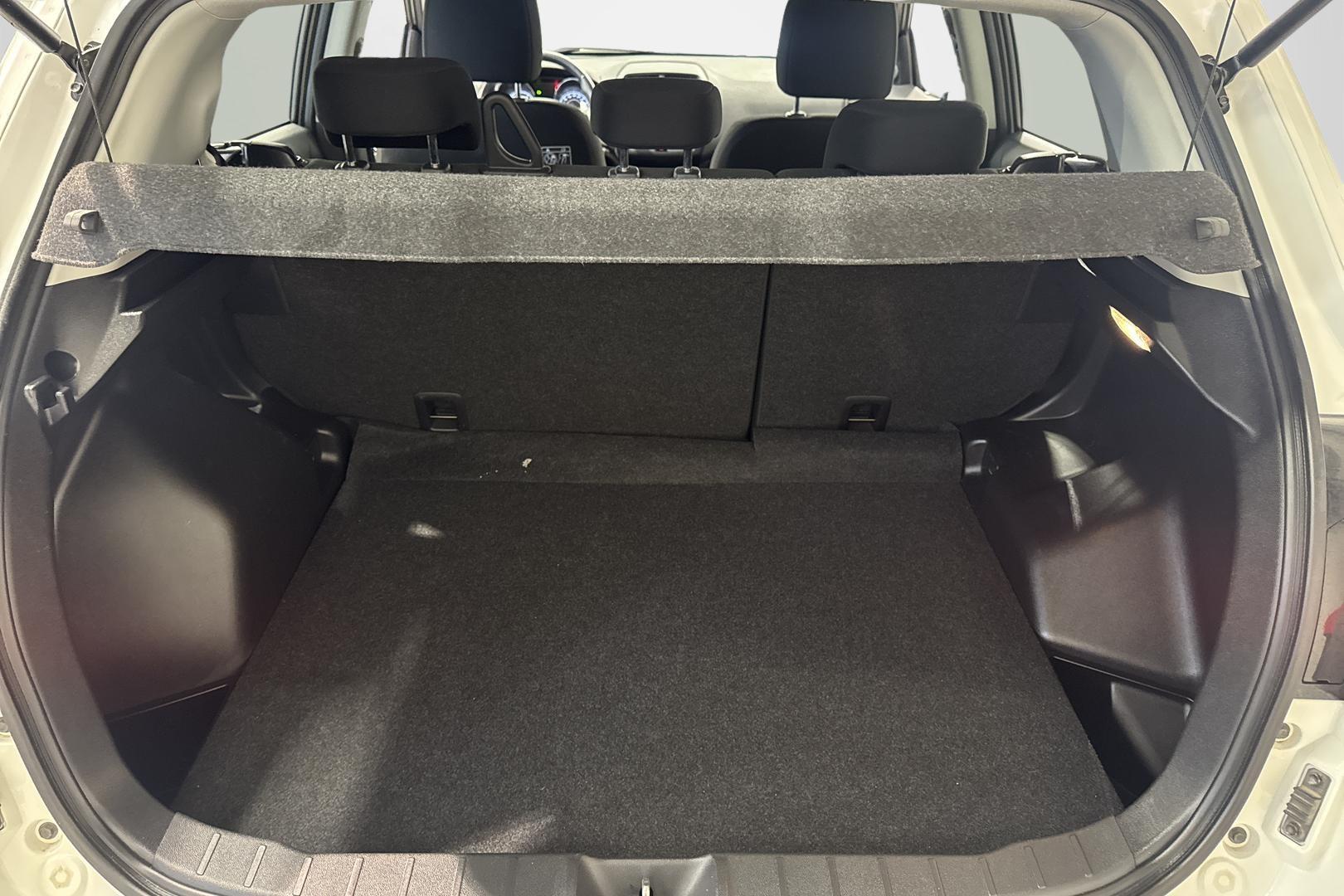 Mitsubishi ASX 2020
