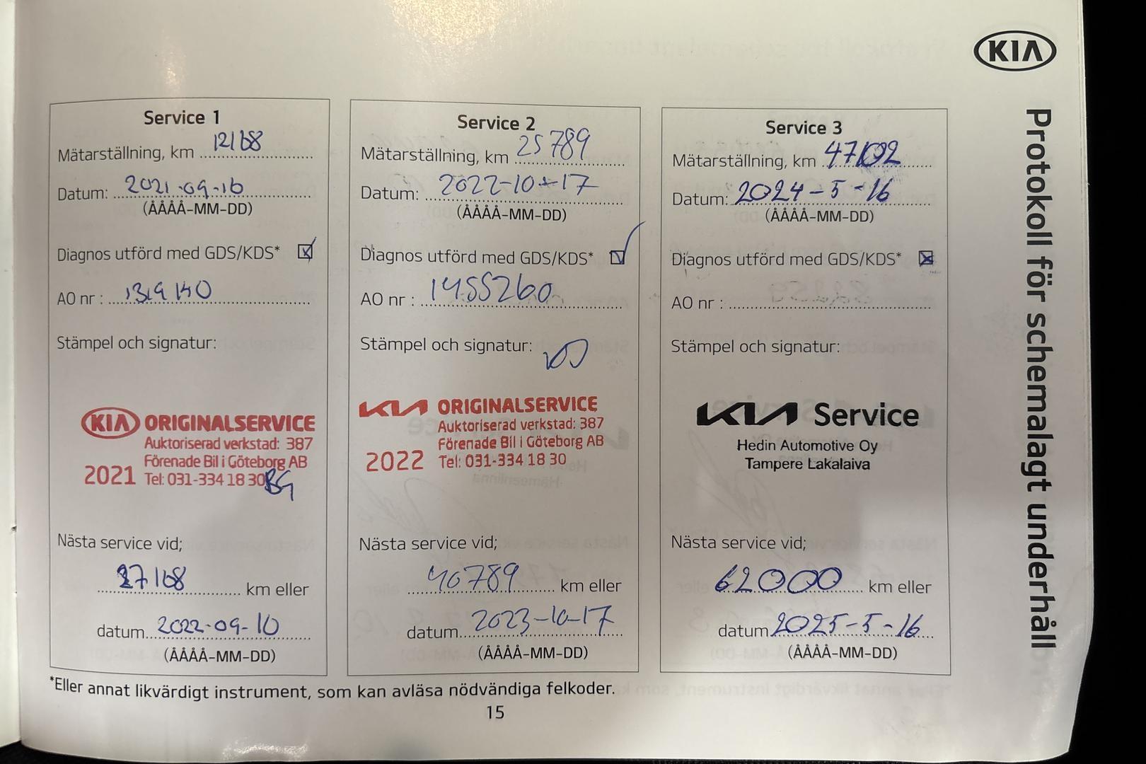 Kia Ceed 2020