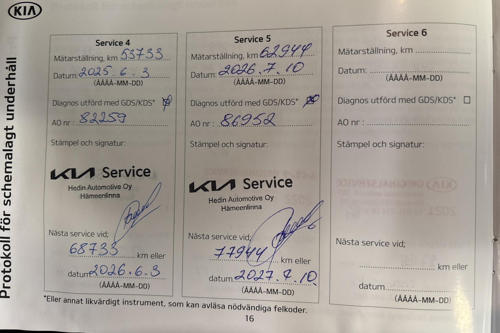 Kia Ceed 2020
