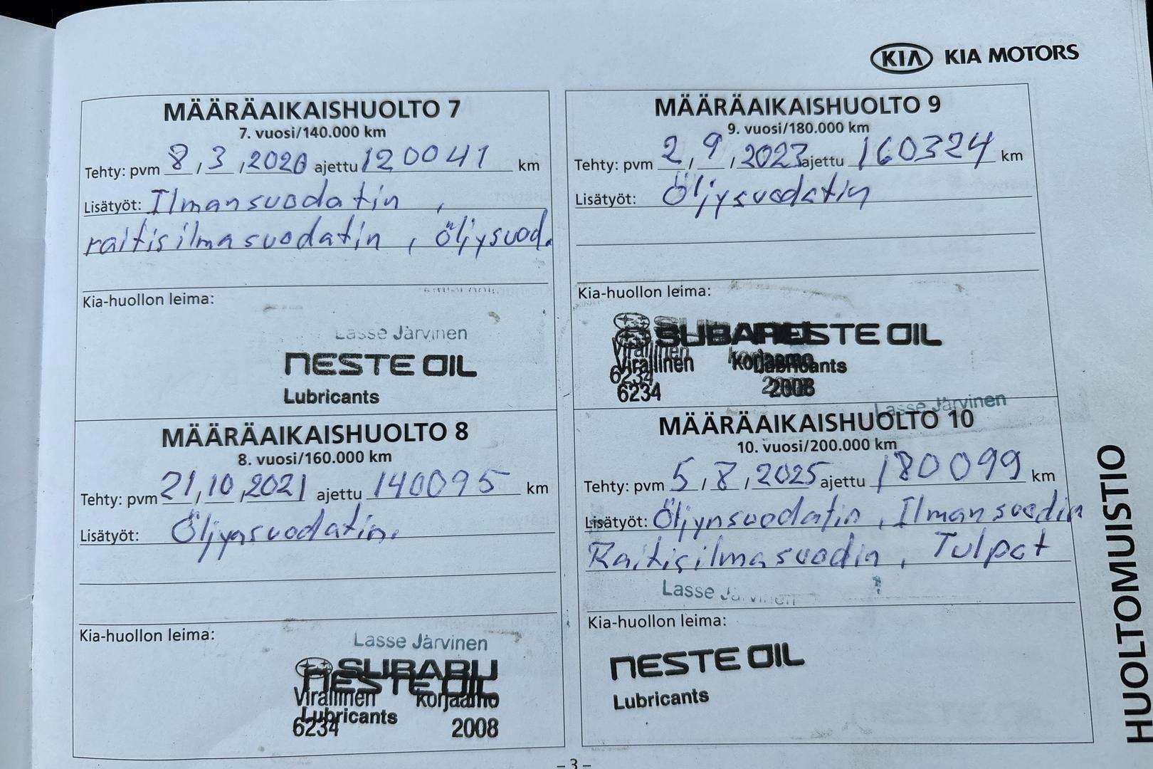 Kia cee´d 2012