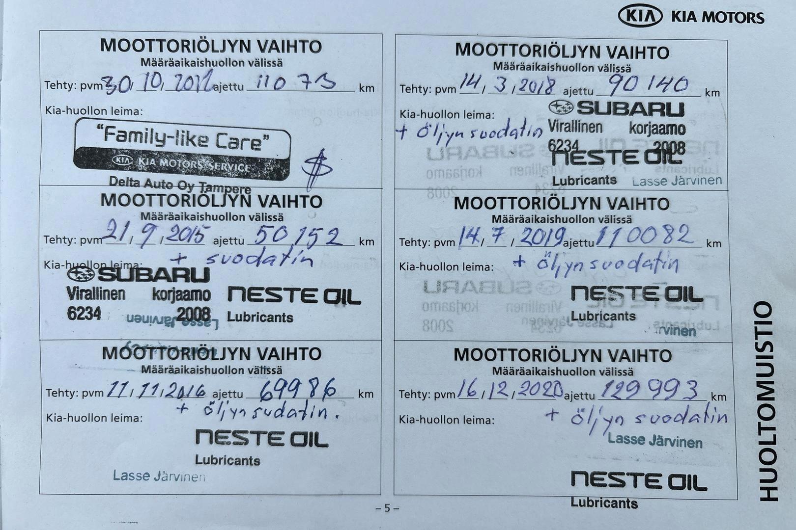 Kia cee´d 2012