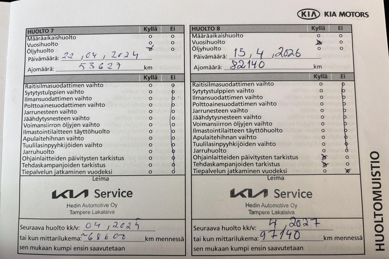 KIA Rio 2017