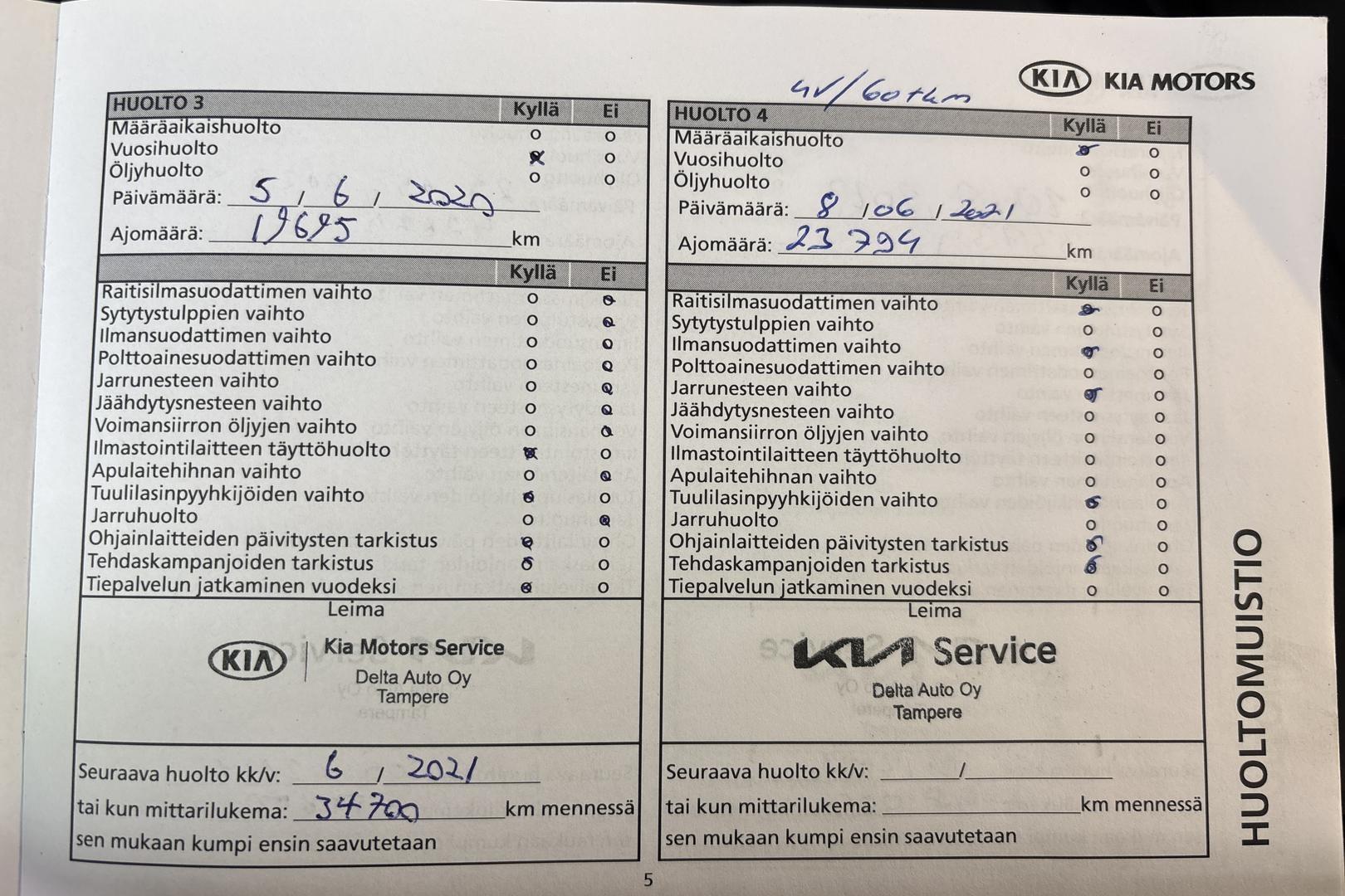 KIA Rio 2017