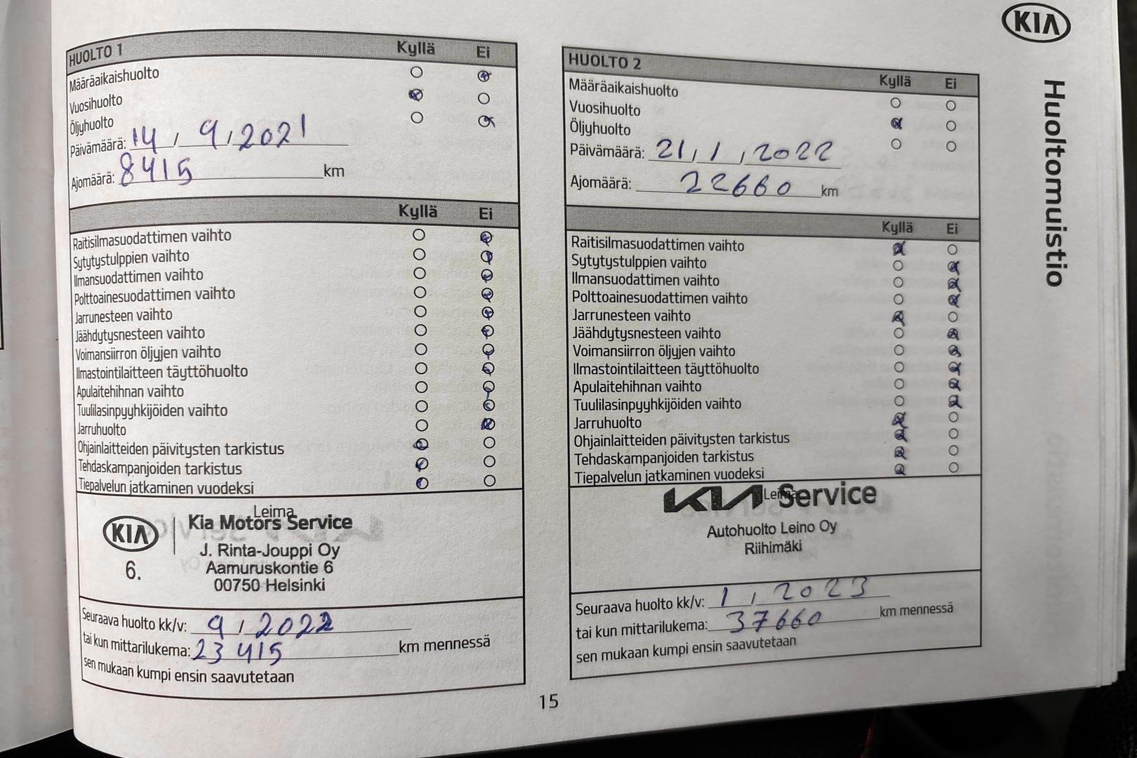 Kia Ceed 2020