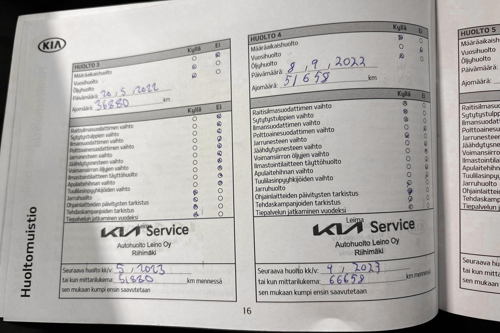 Kia Ceed 2020