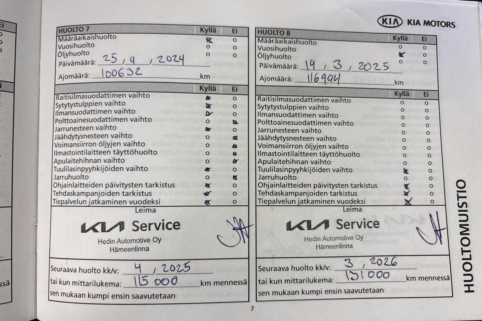 KIA Rio 2017