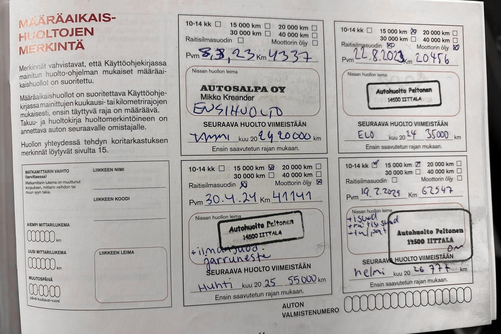 Nissan Micra 2023