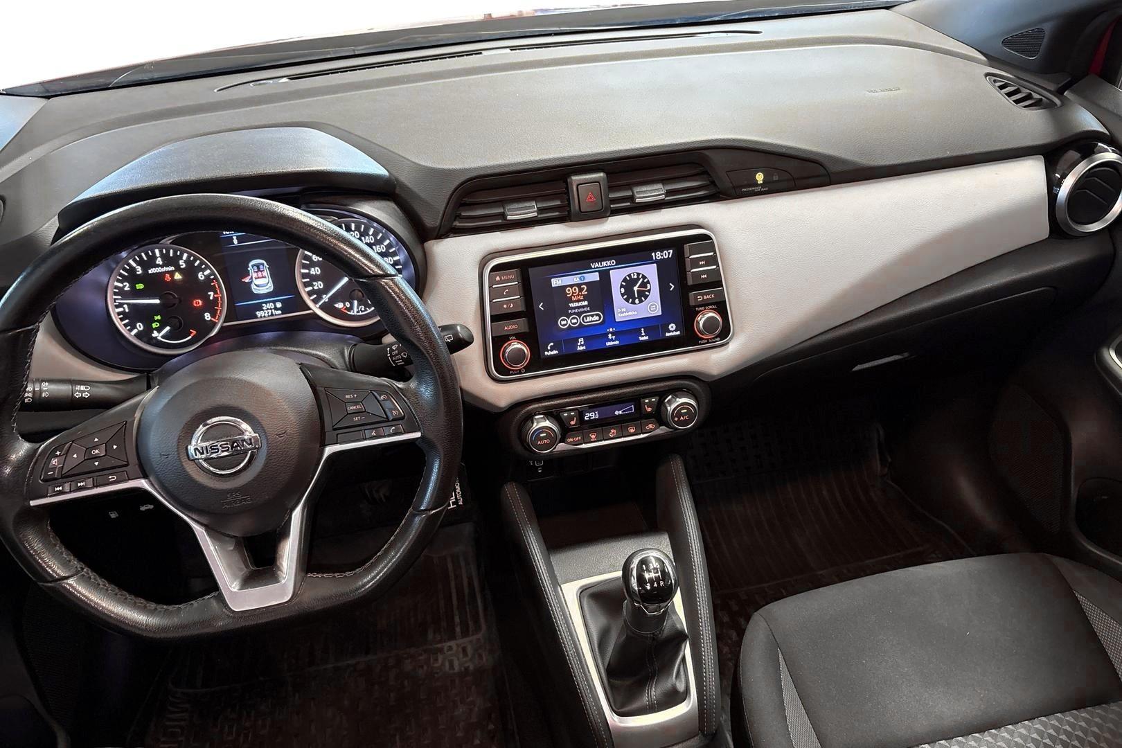 Nissan Micra 2023