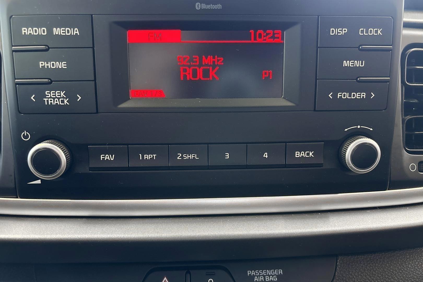 Kia Rio 2023