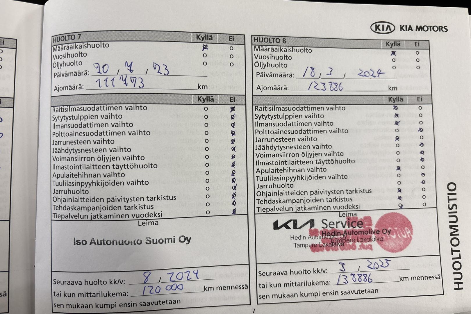 Kia Stonic 2018