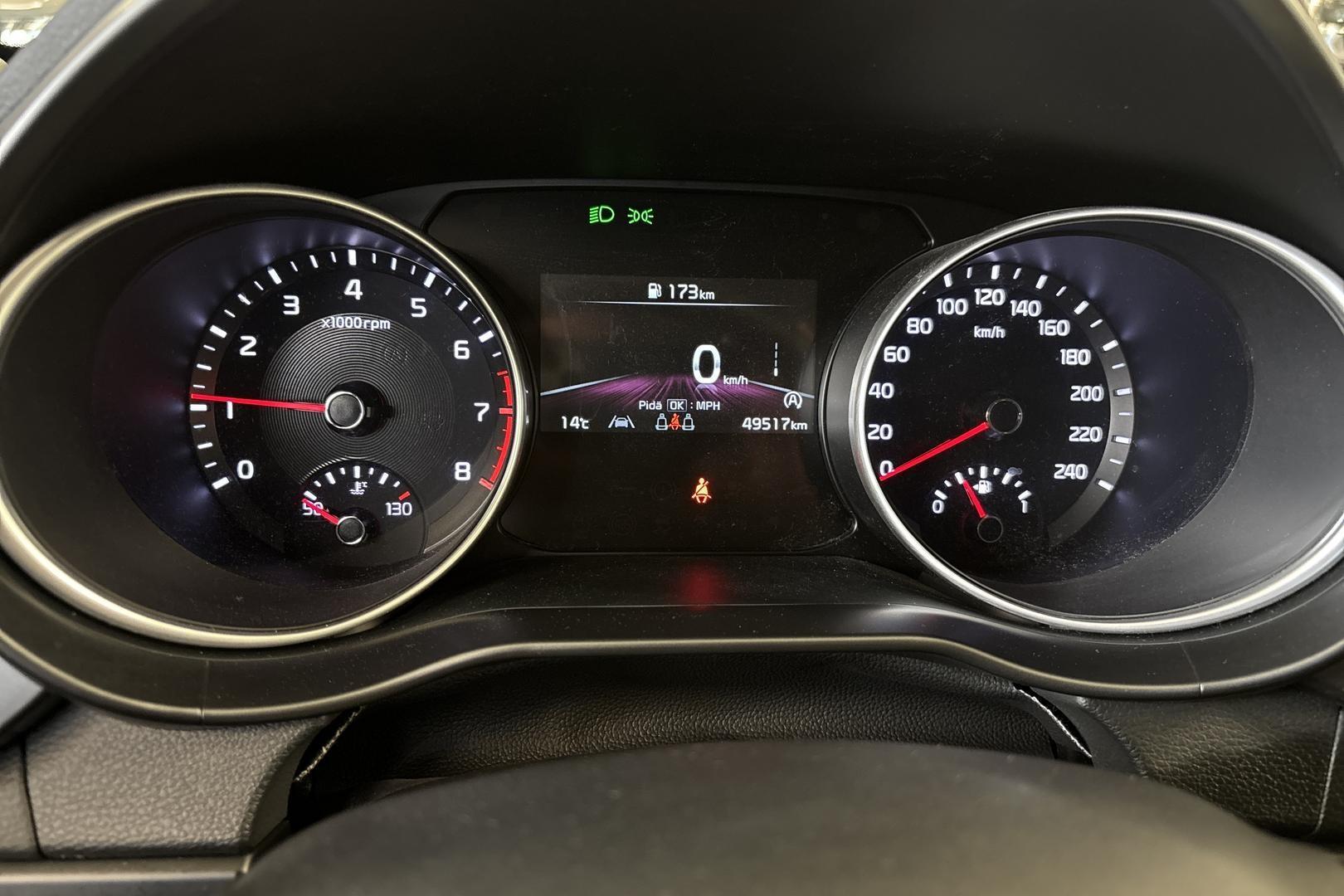 Kia Ceed 2023