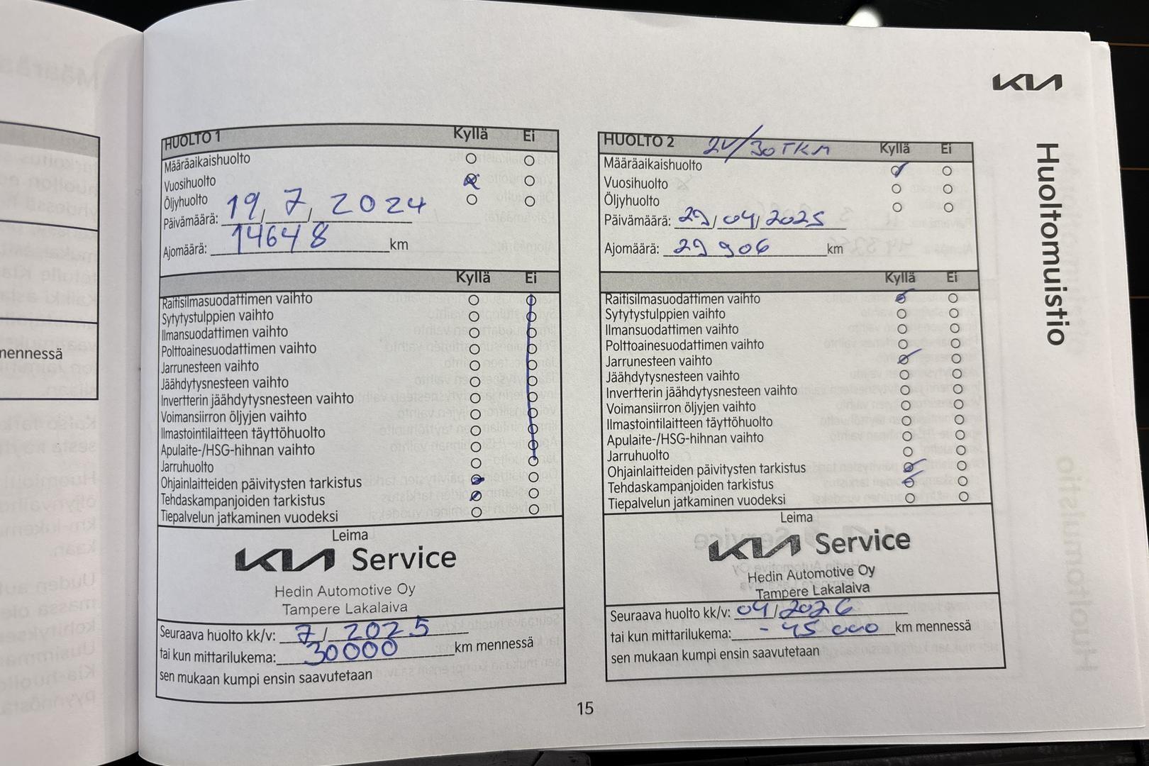 Kia Ceed 2023