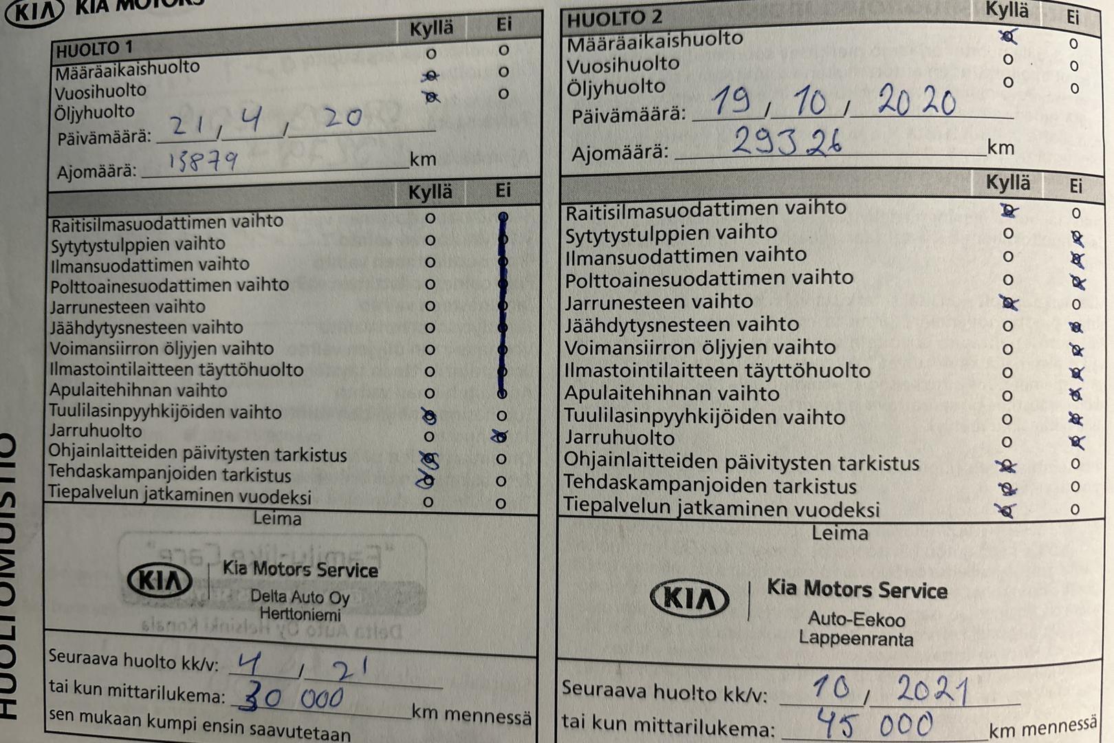 KIA Ceed 2019