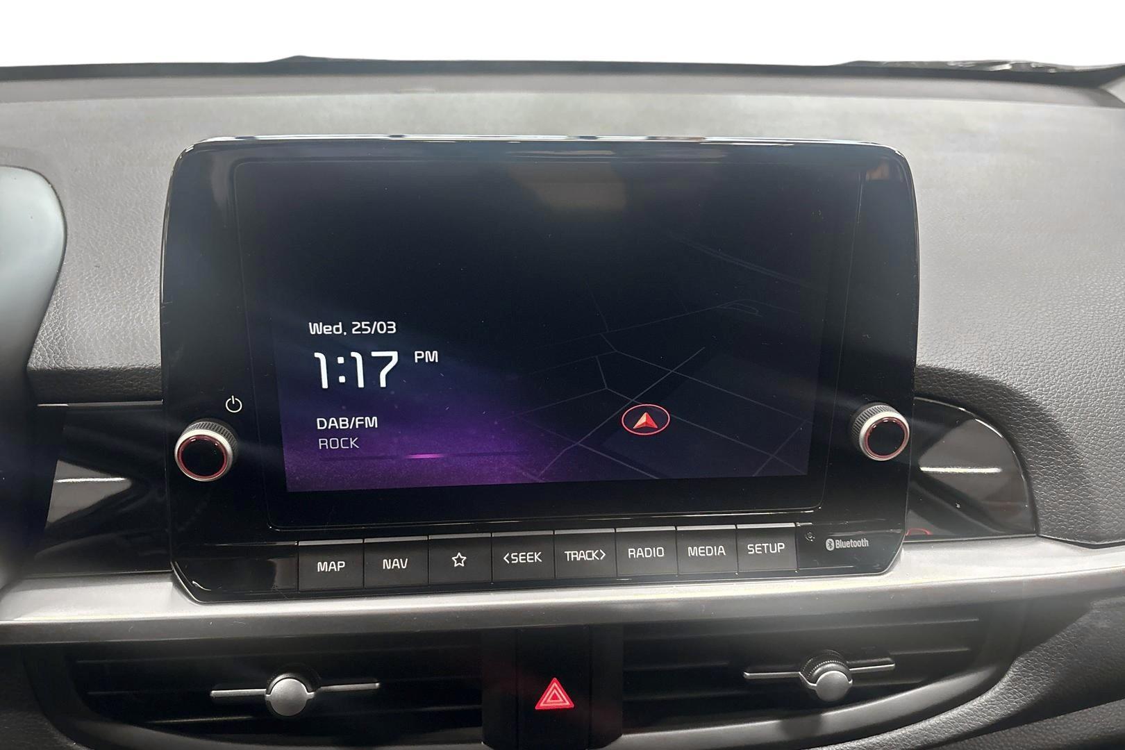 Kia Picanto 2027