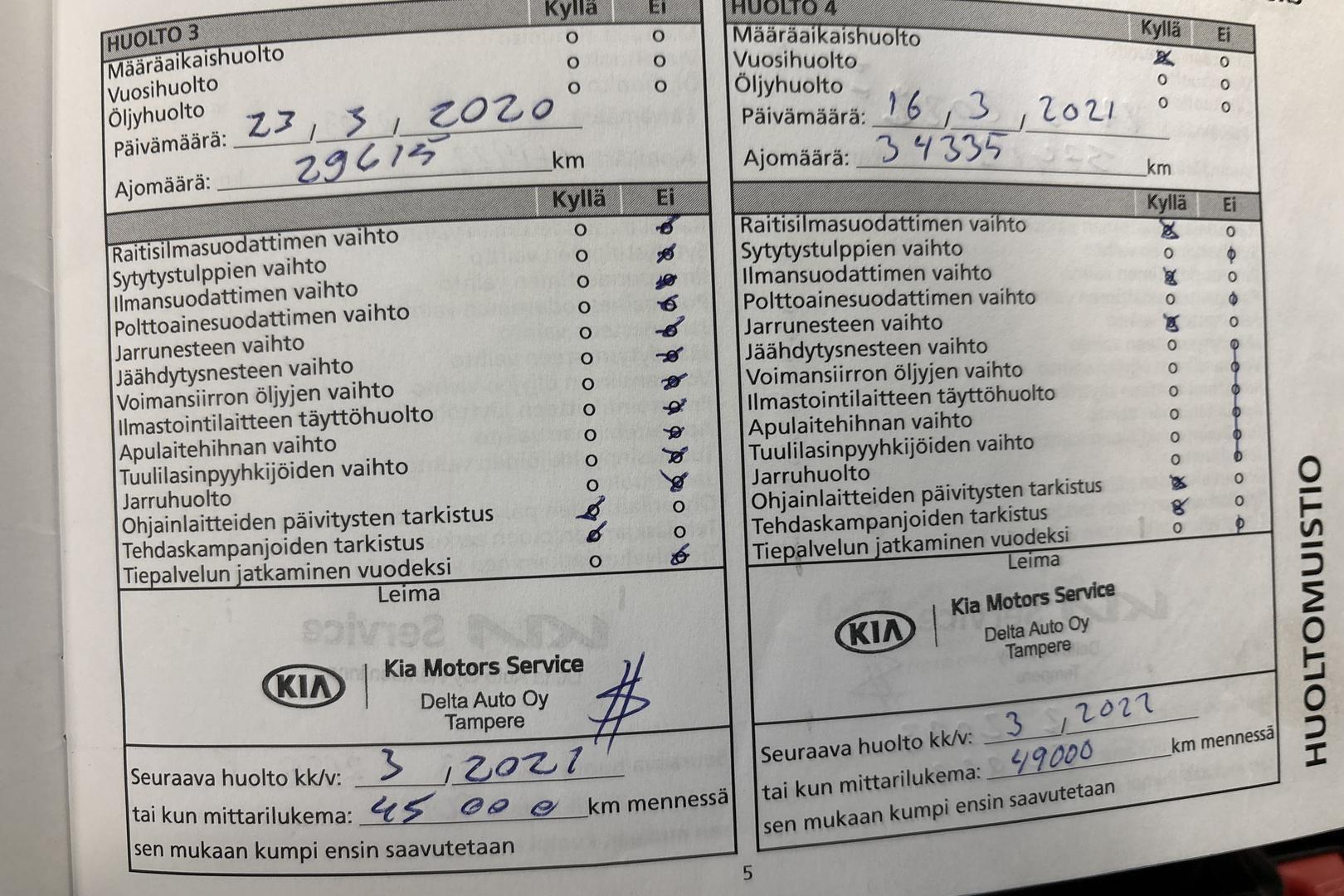 Kia Picanto 2017