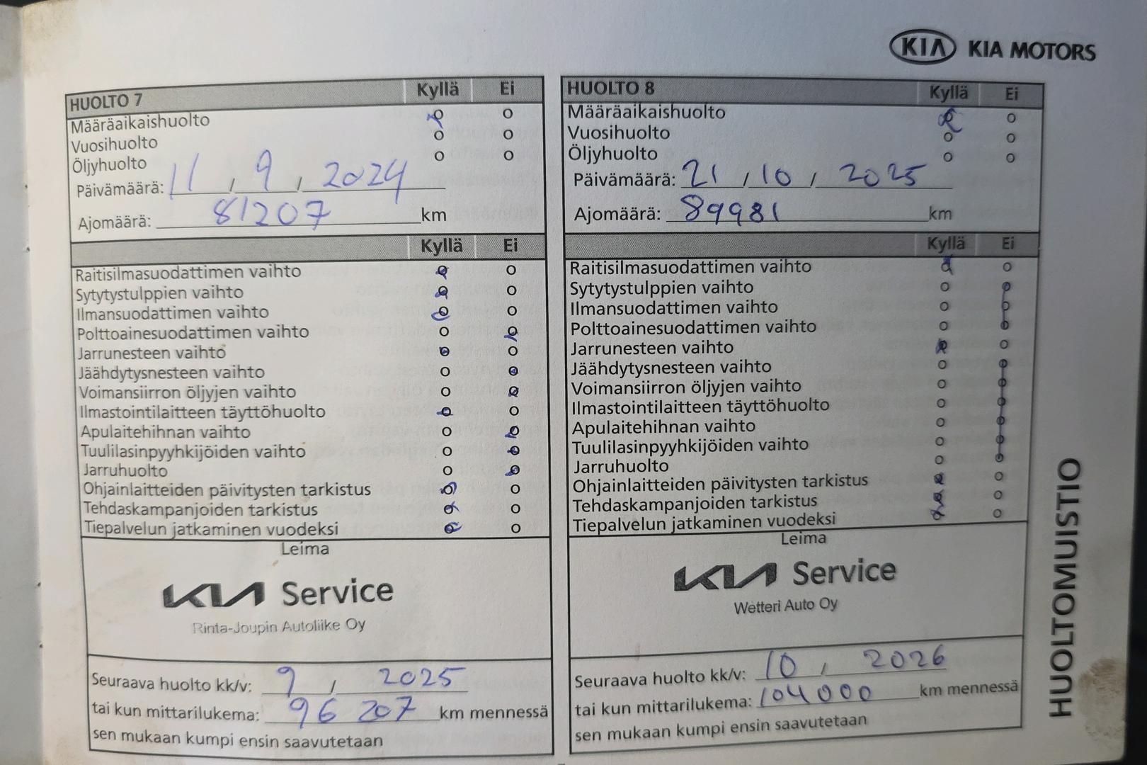 Kia Sportage 2019
