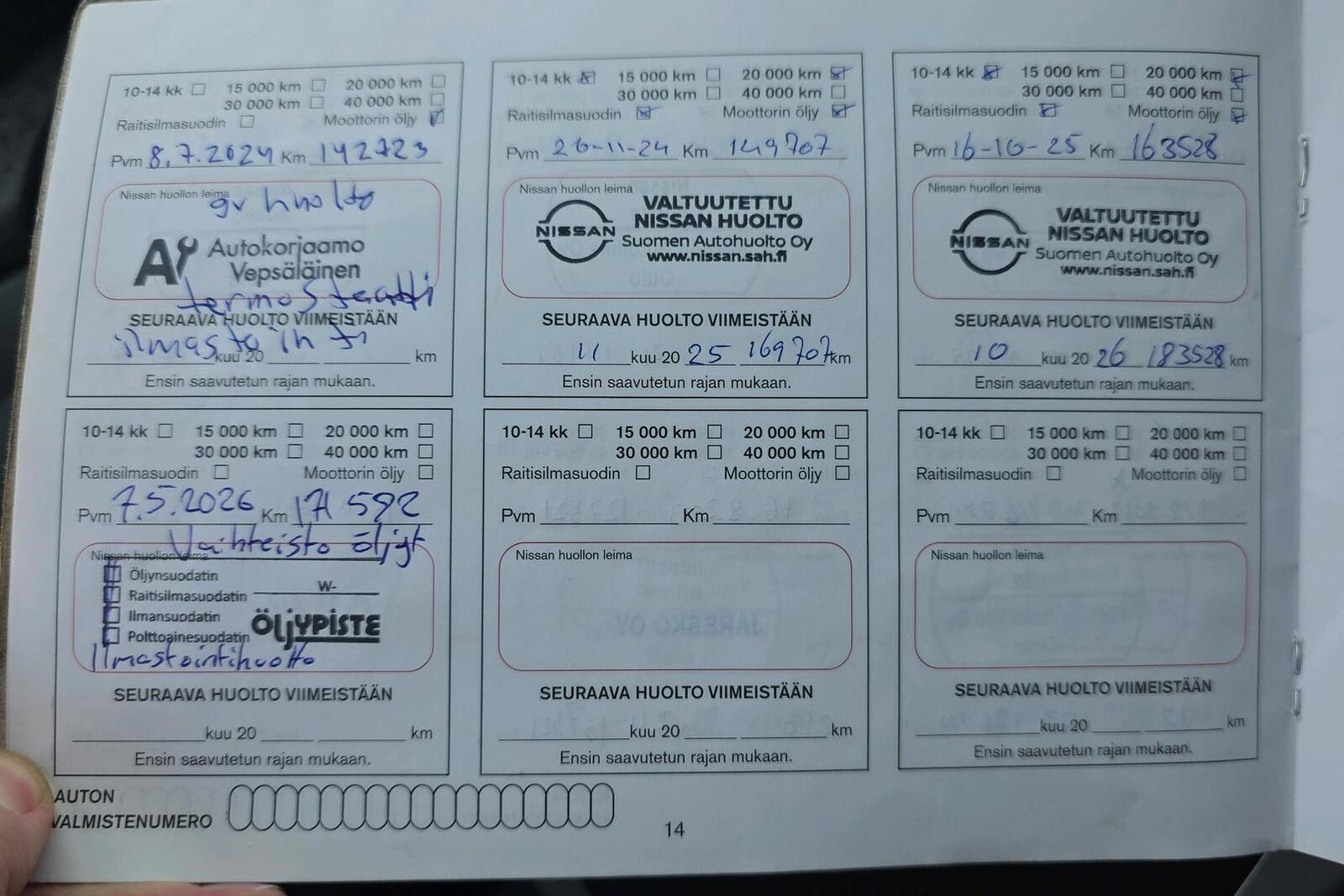 Nissan Qashqai 2015
