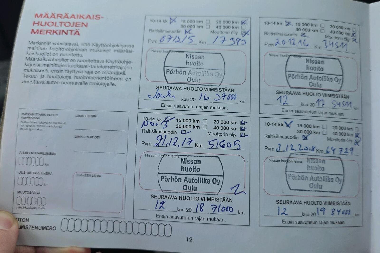 Nissan Qashqai 2015