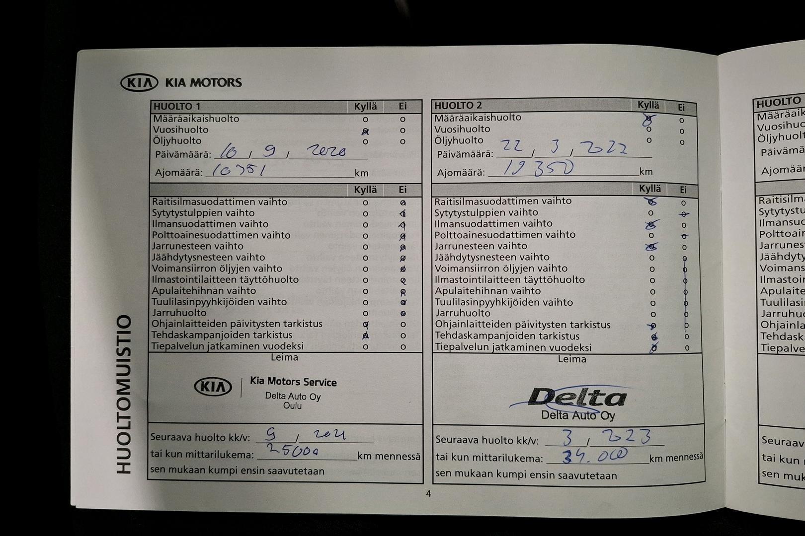 KIA Rio 2019