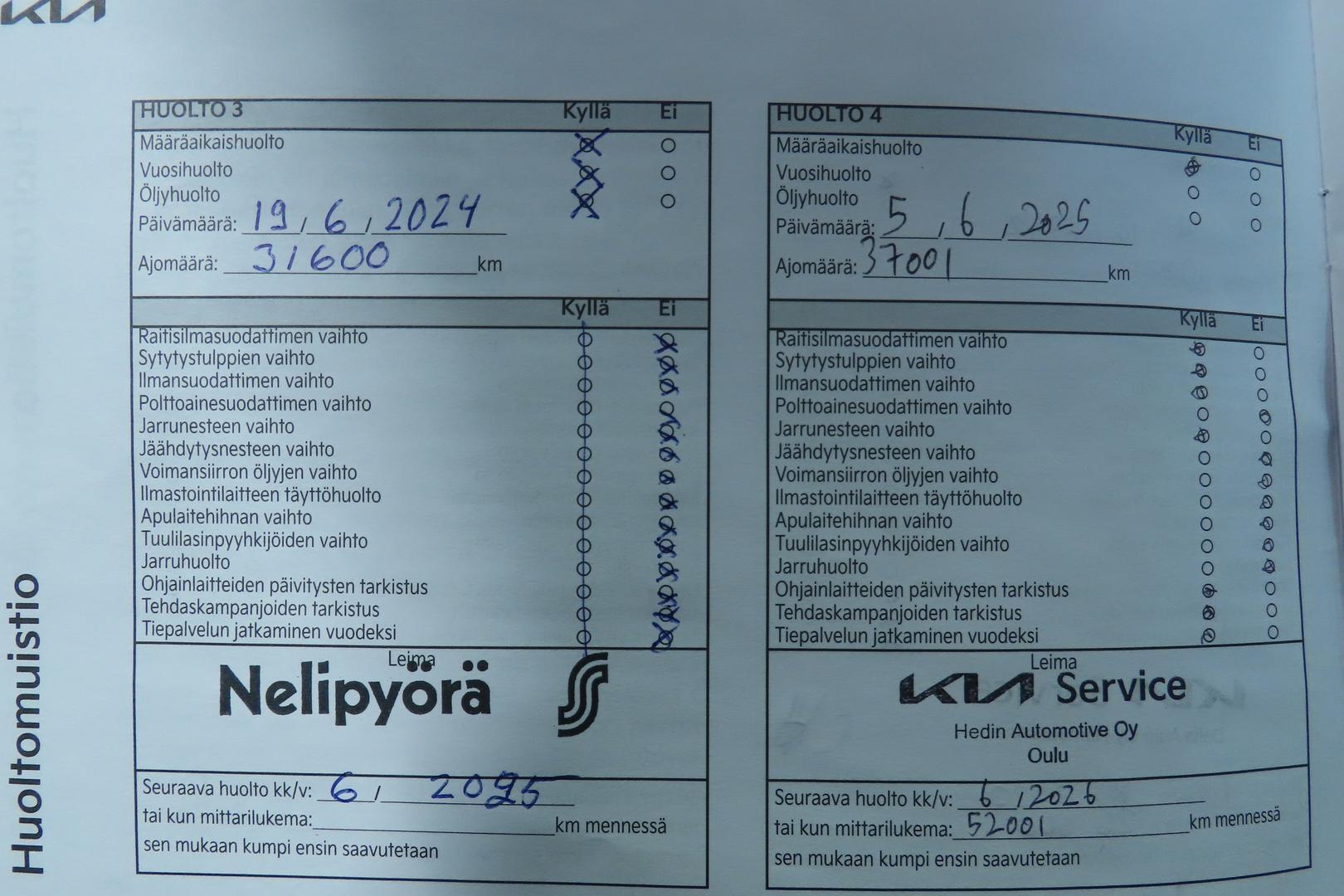 KIA CEED 2021