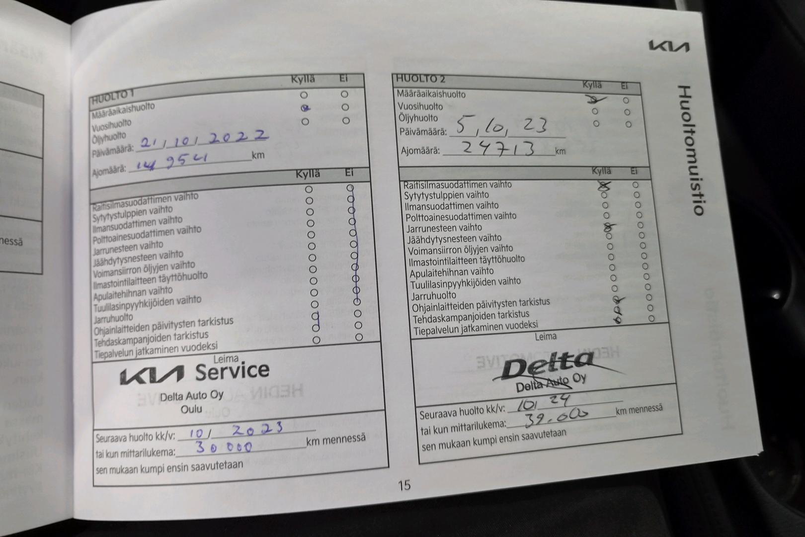 Kia Ceed 2021