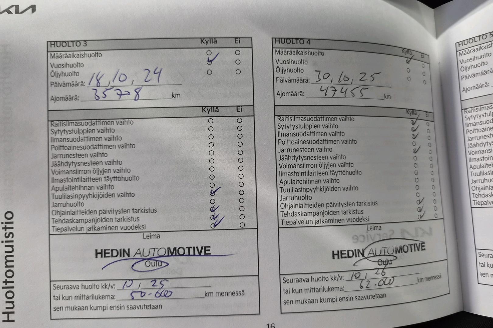Kia Ceed 2021