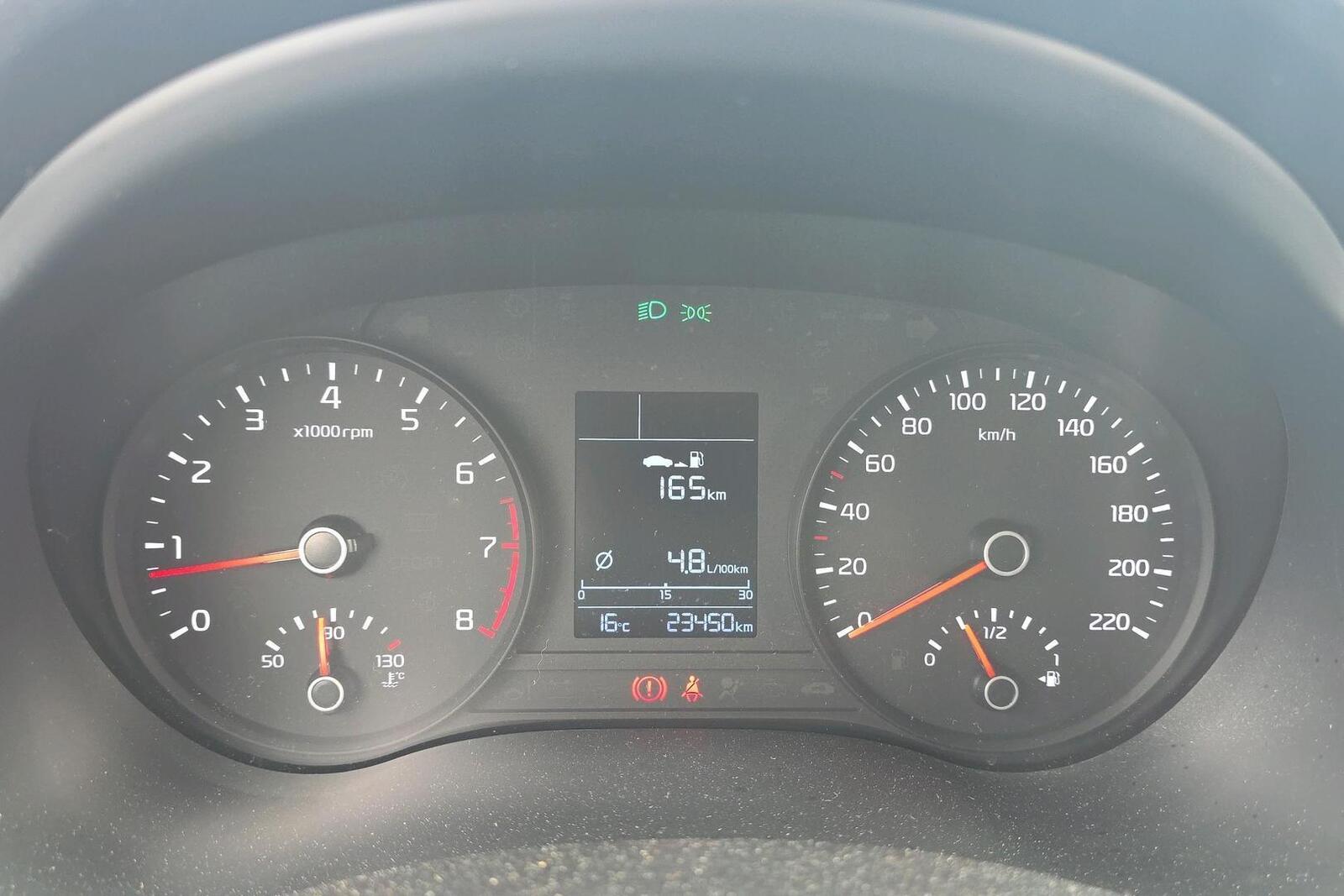 Kia Rio 2021