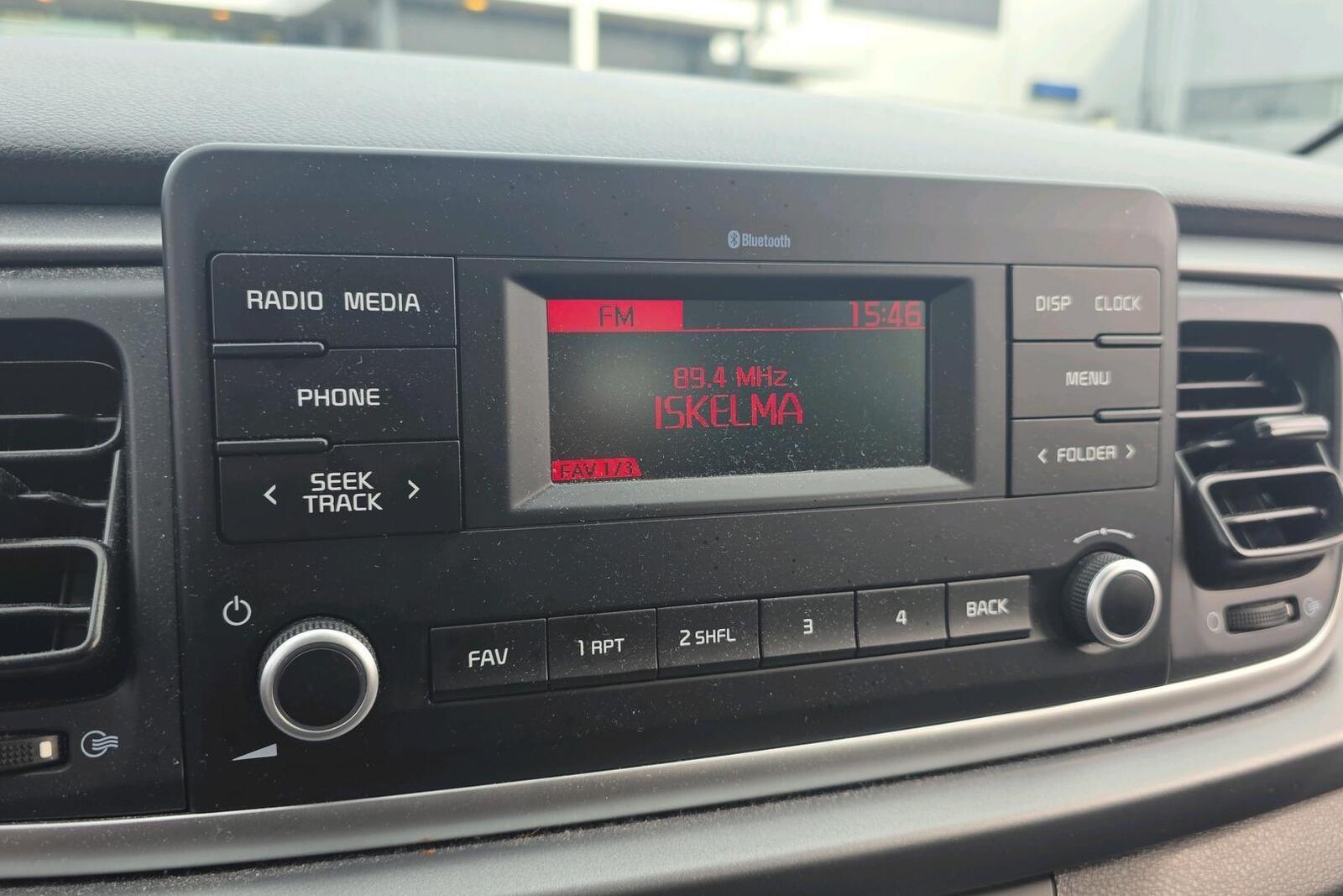 Kia Rio 2021