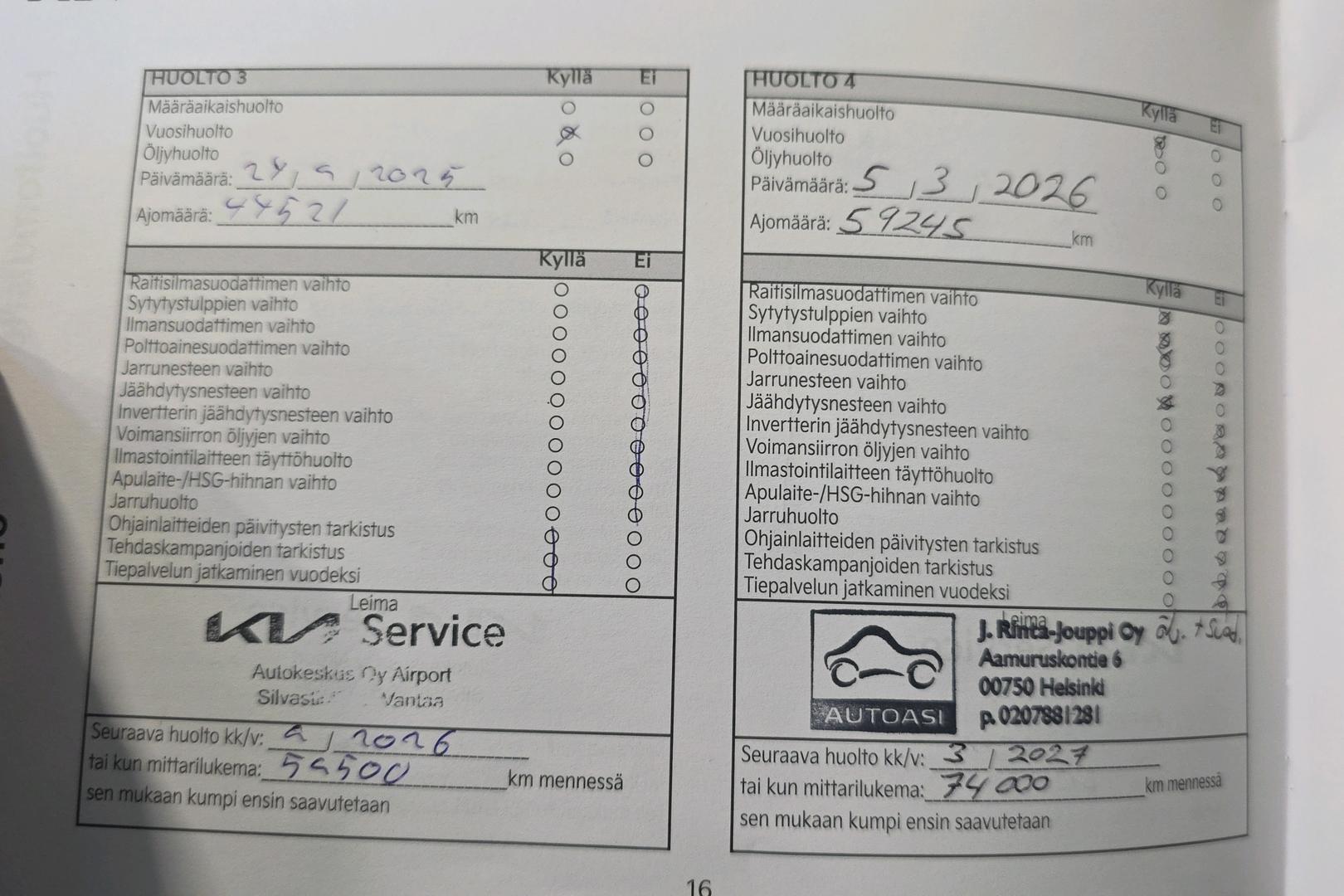 Kia XCeed 2024