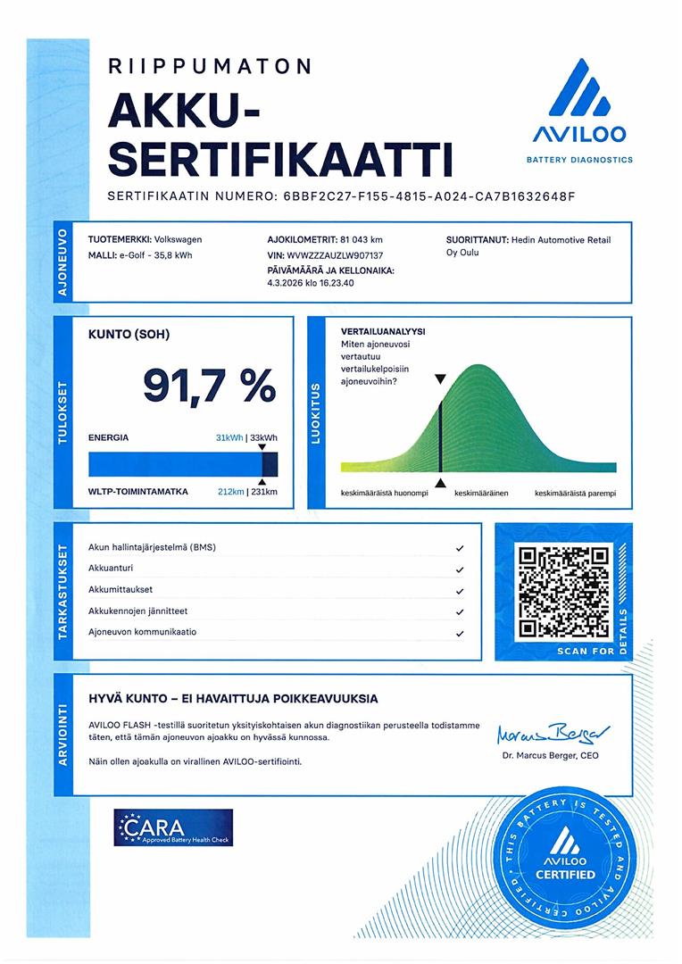 VOLKSWAGEN Golf 2020