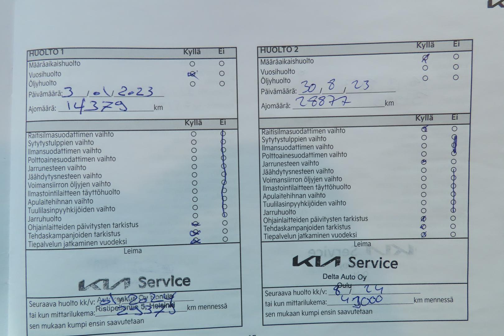 Kia Ceed 2022
