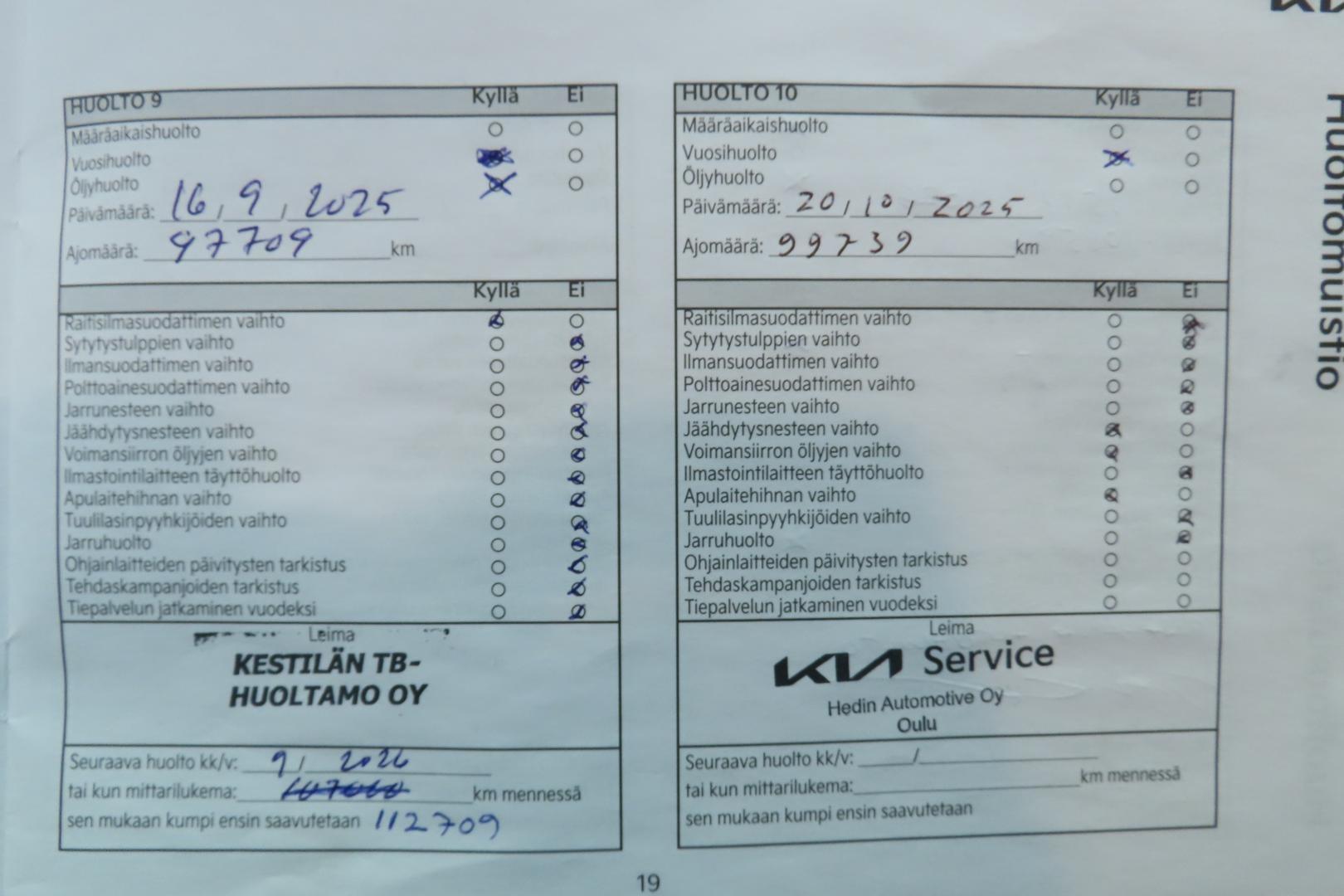 Kia Ceed 2022