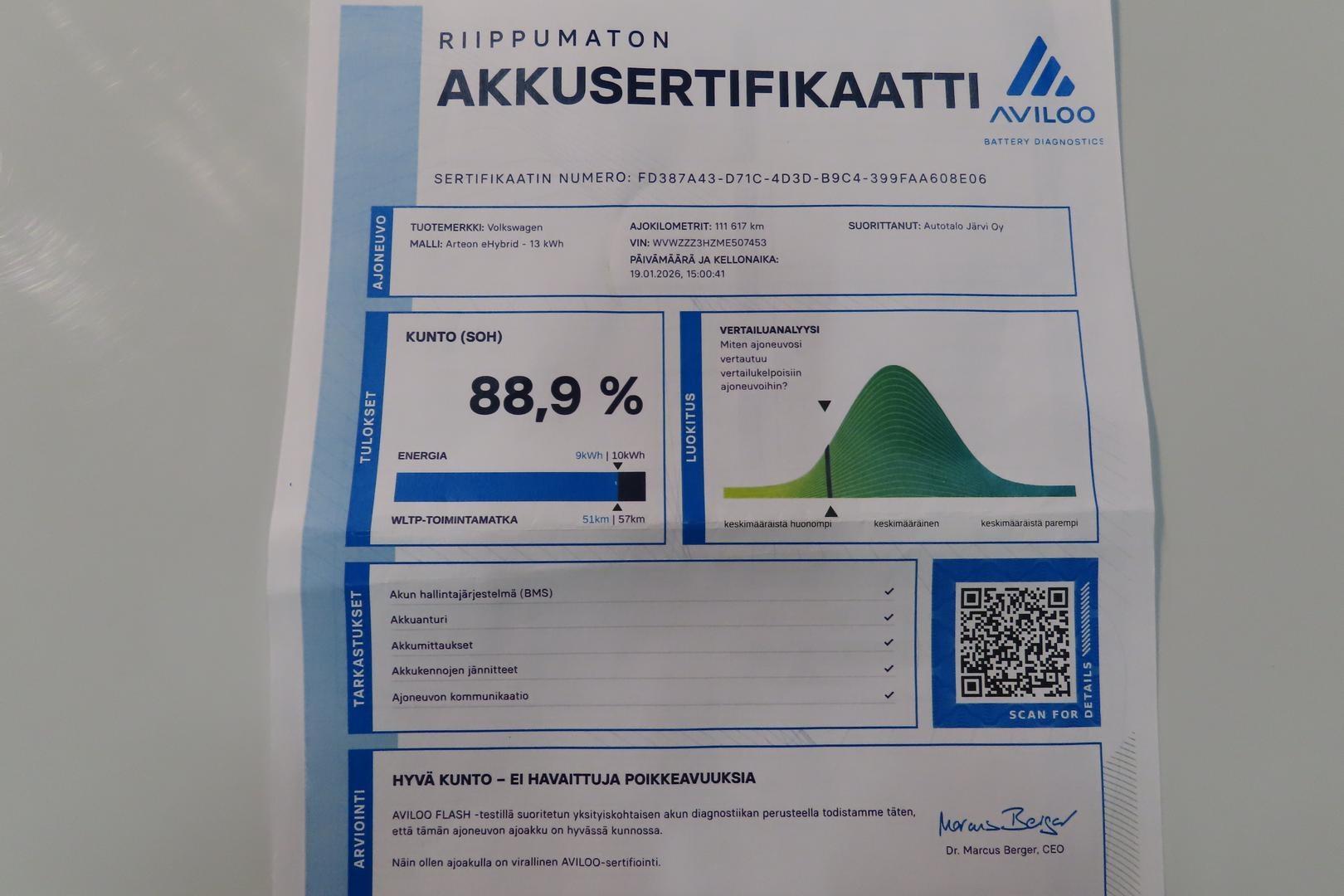Volkswagen Arteon 2021