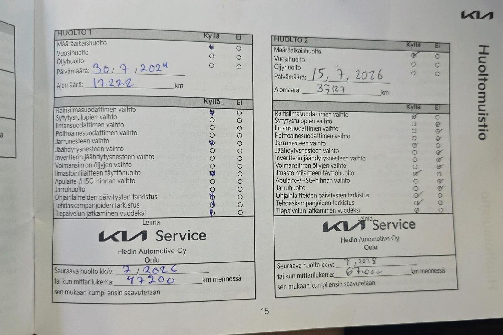 Kia EV6 2022