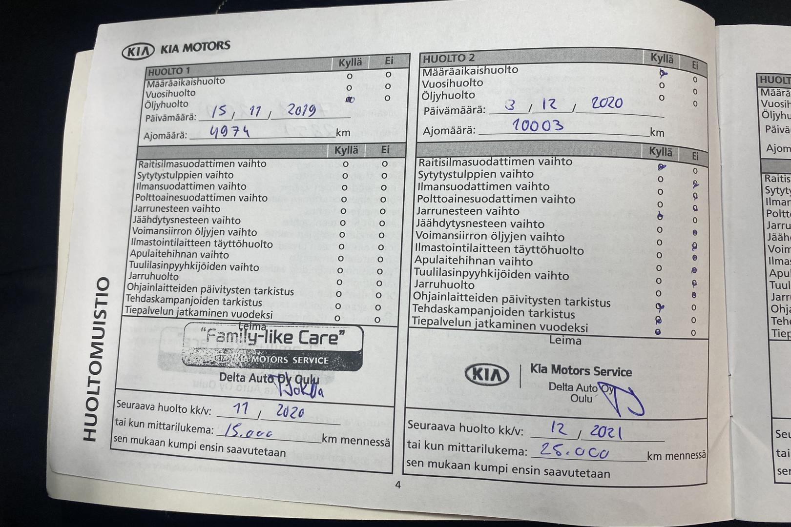 KIA CEED 2018