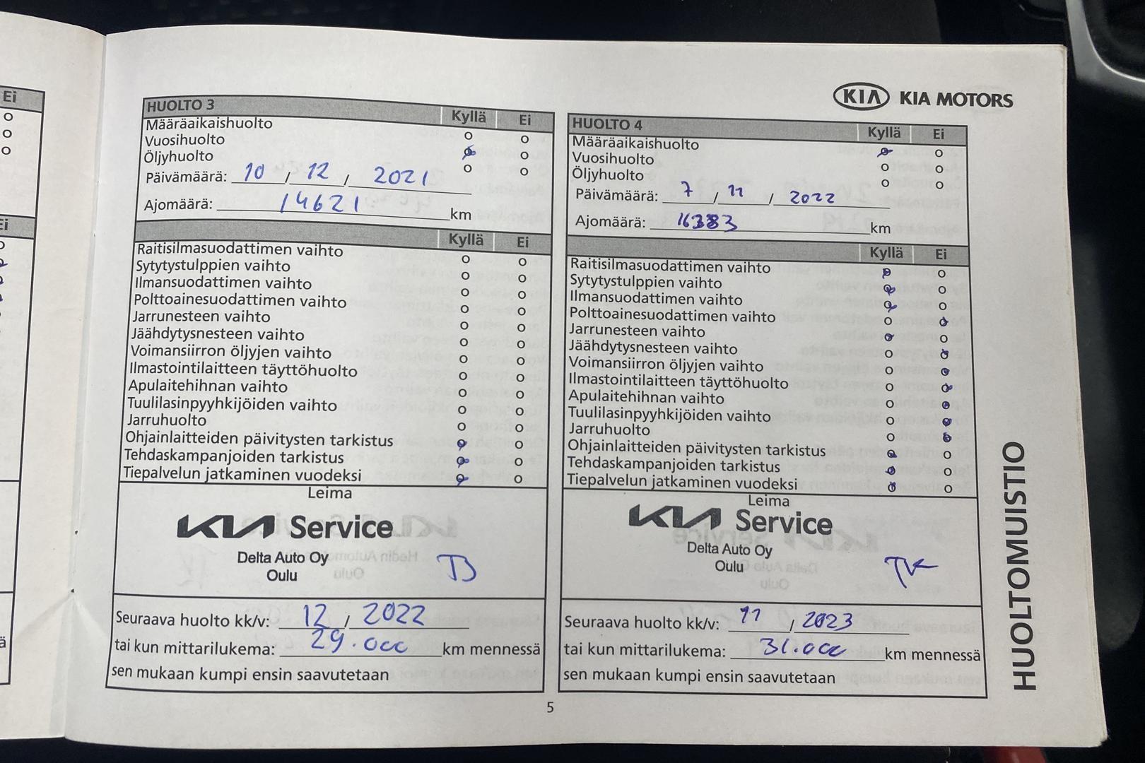 KIA CEED 2018