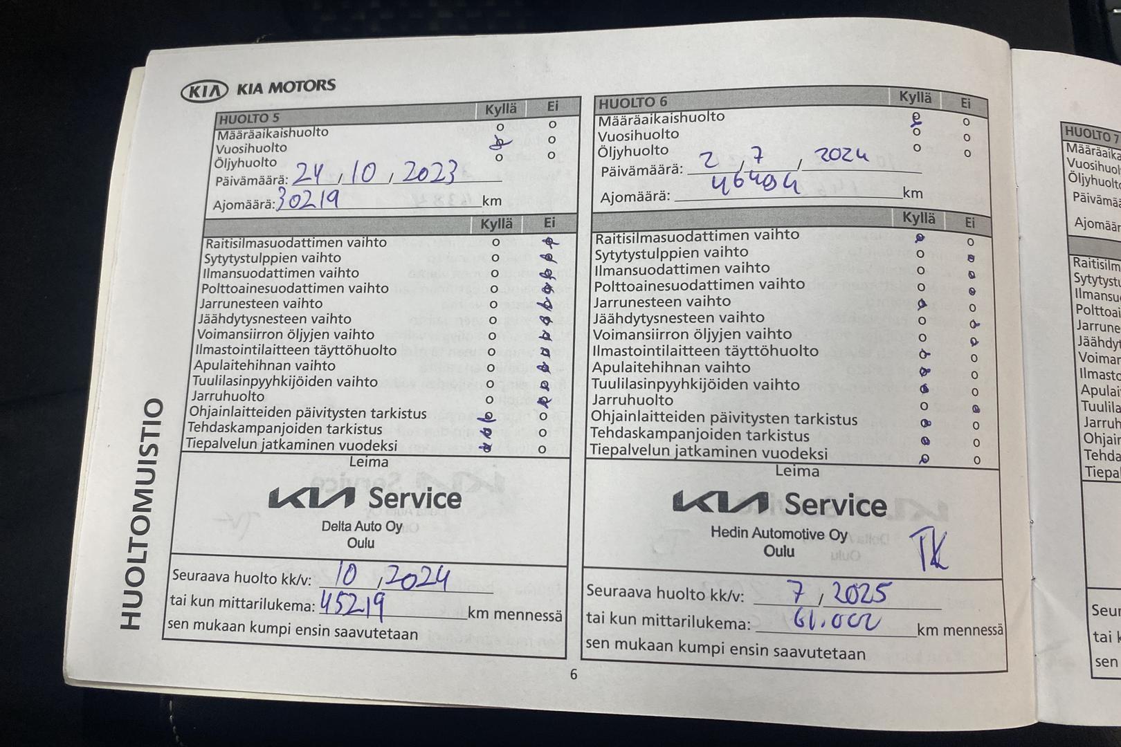 KIA CEED 2018