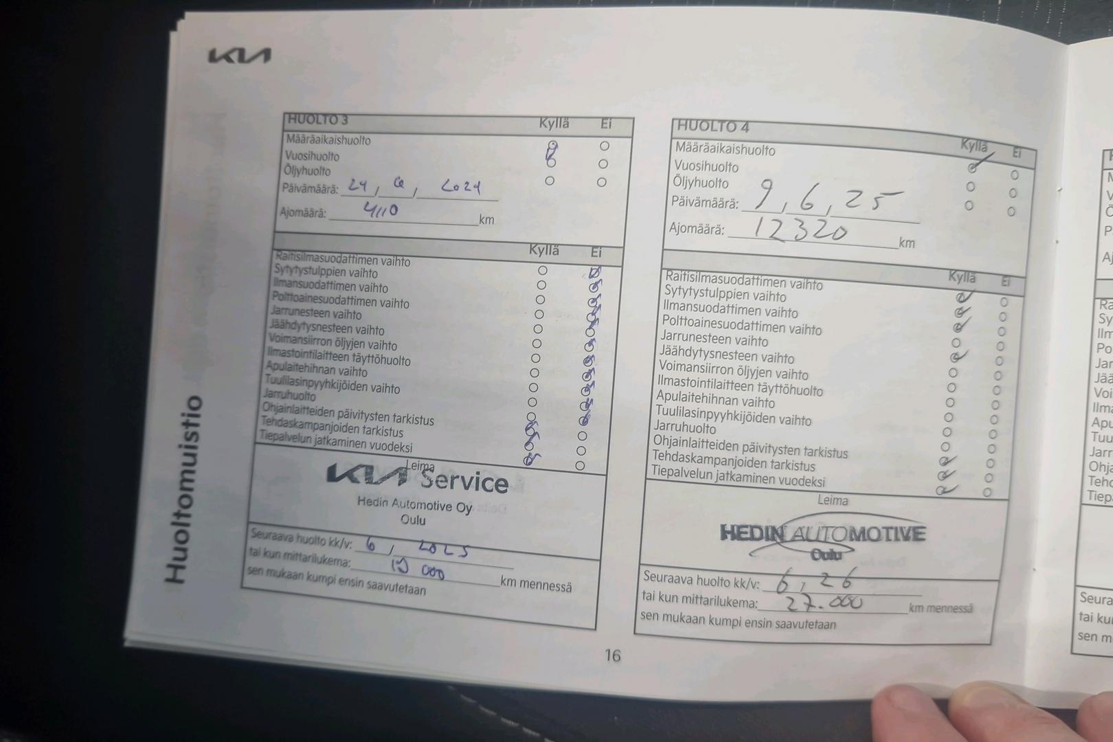 Kia Rio 2021