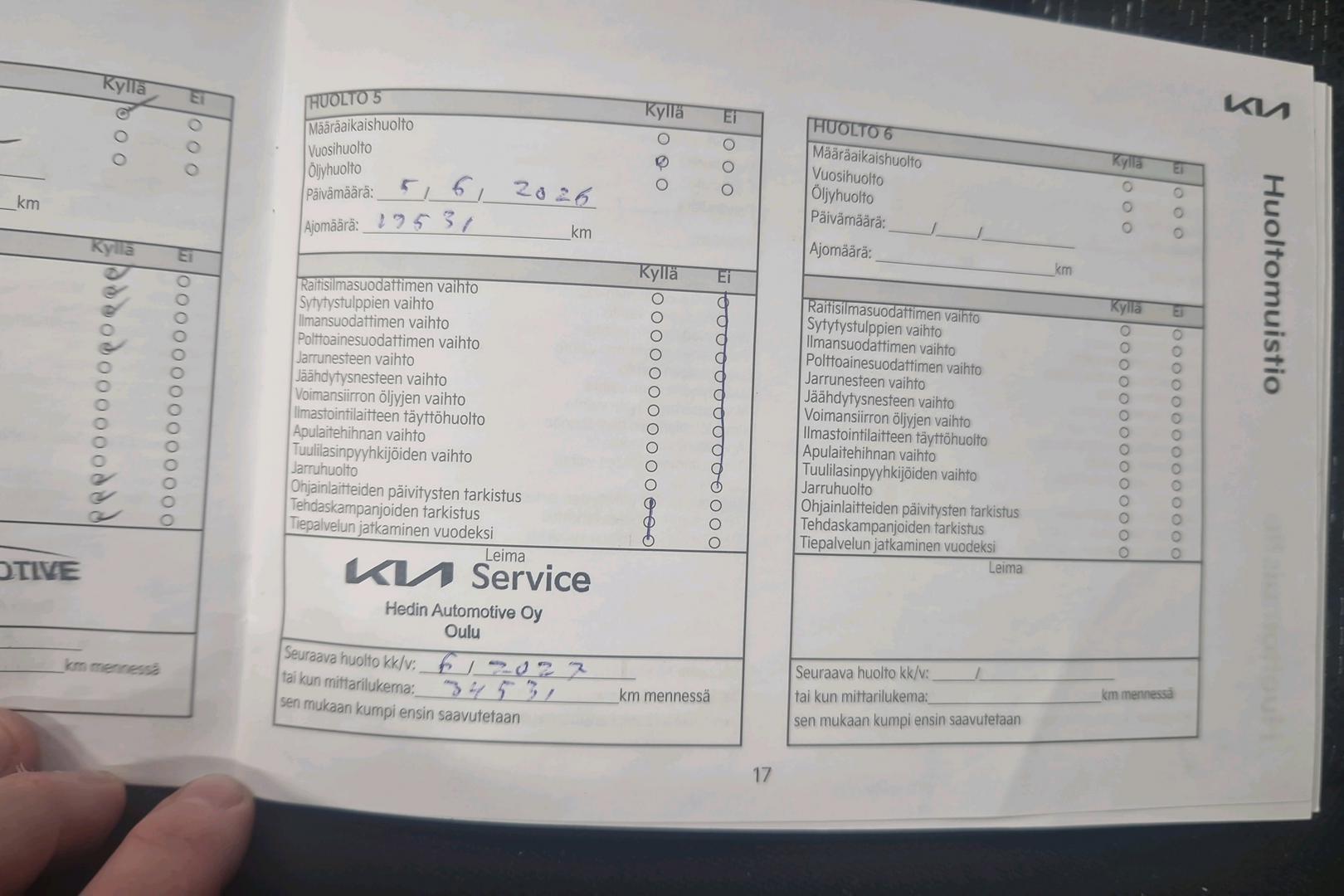 Kia Rio 2021