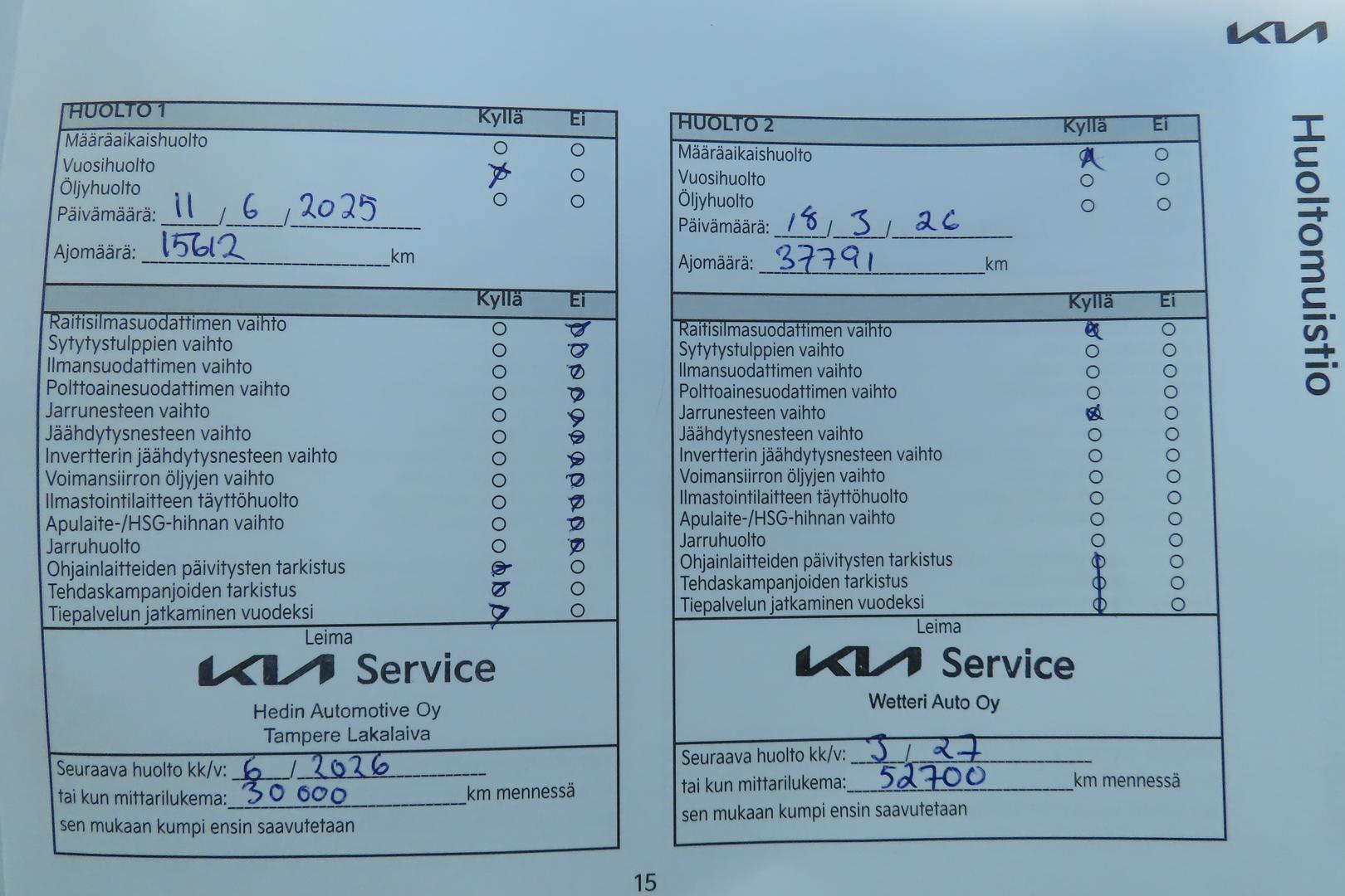 Kia Ceed 2025