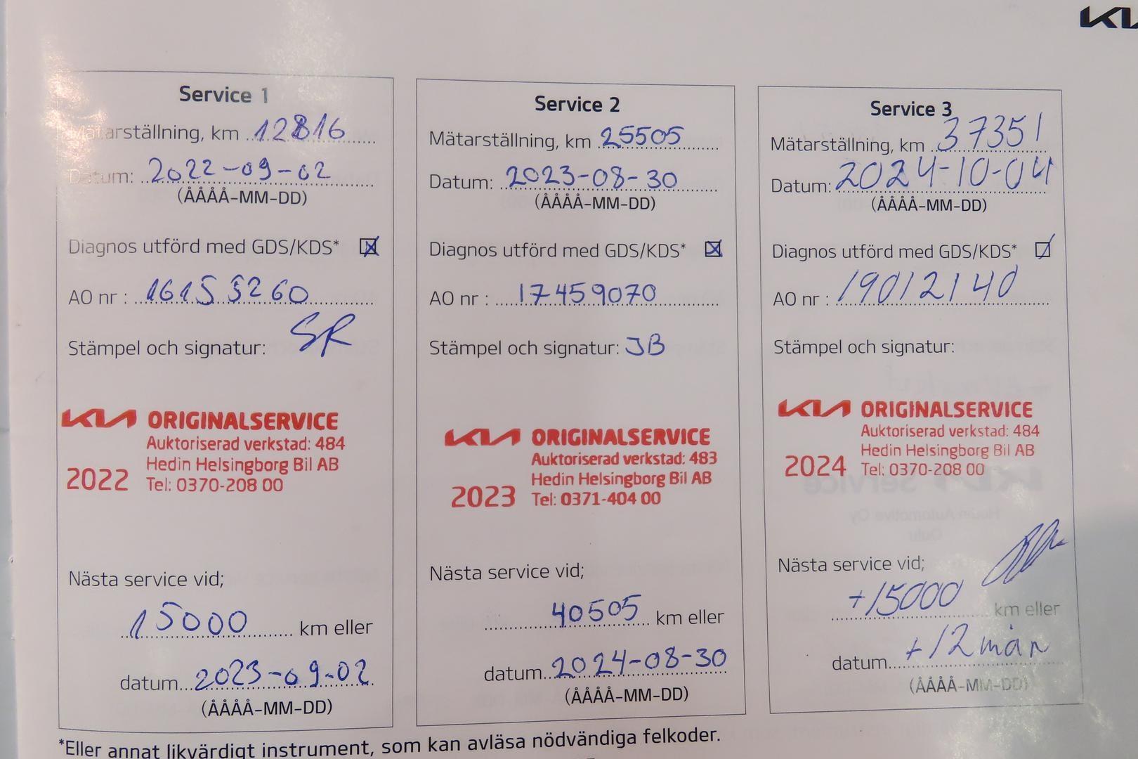 KIA Niro Electric 2021