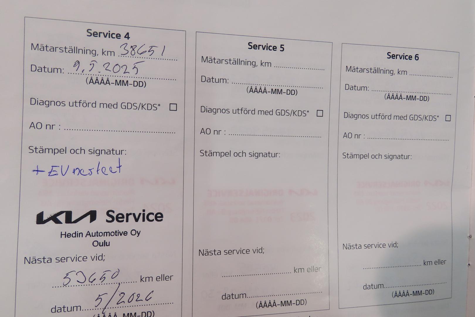 KIA Niro Electric 2021