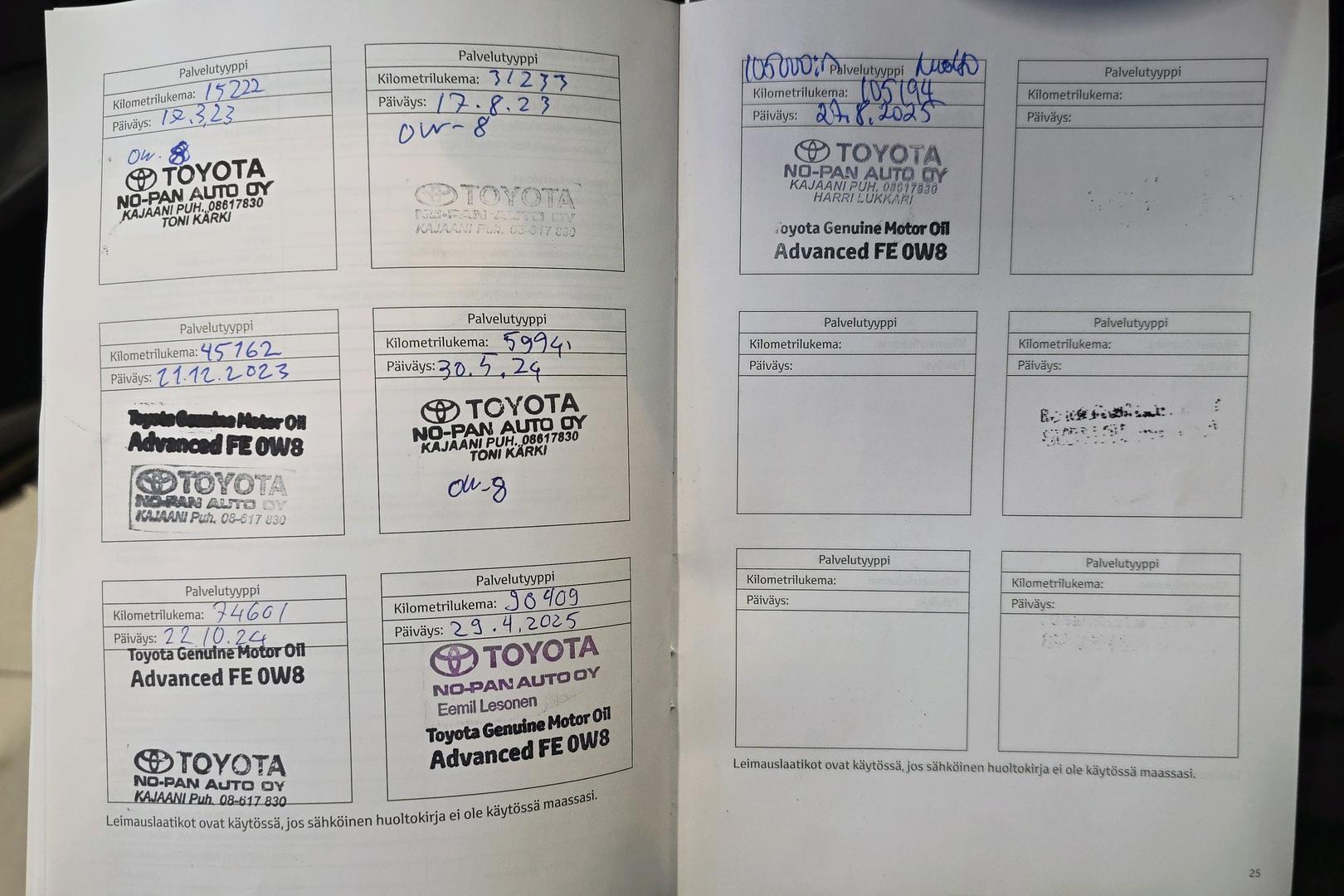 Toyota Yaris Cross 2022