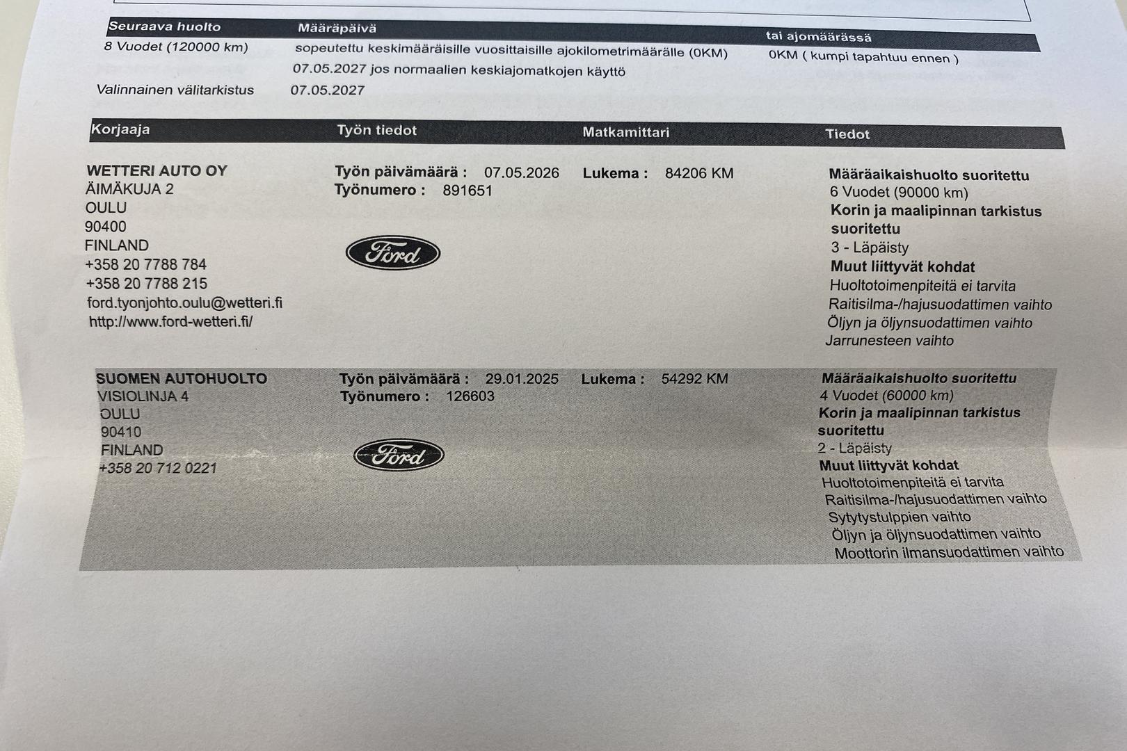 FORD Focus 2022