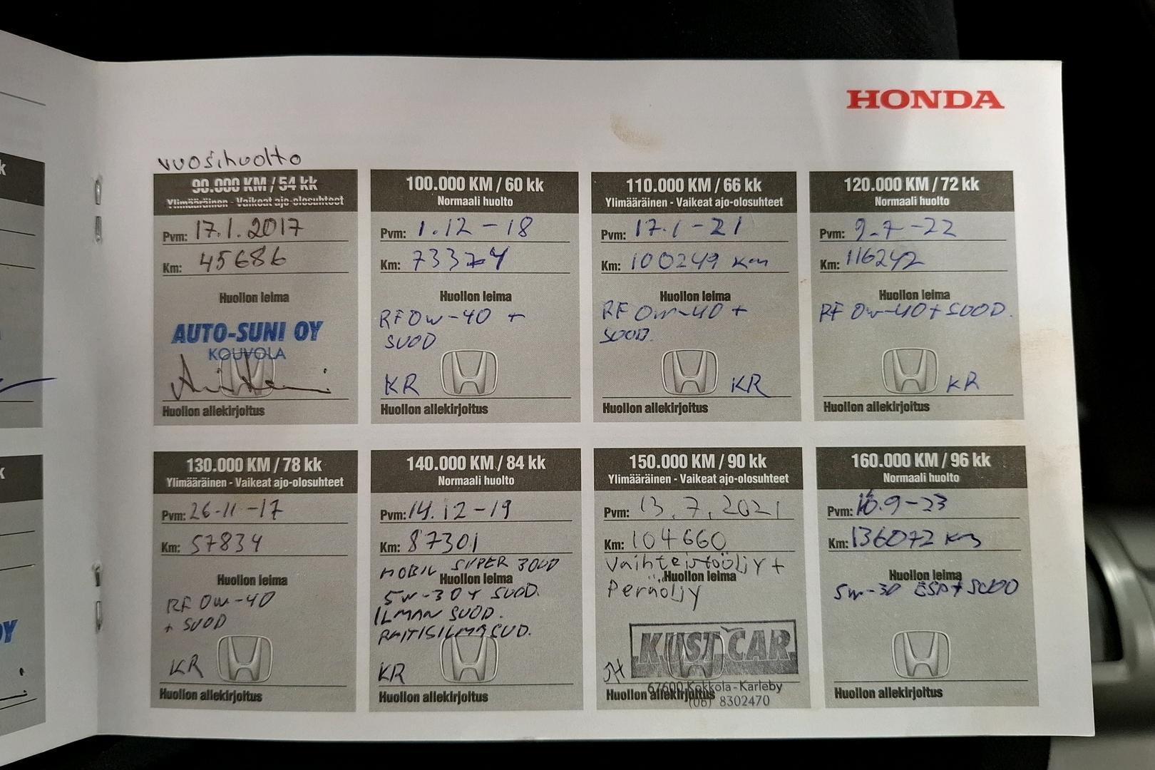 HONDA CR-V 2012