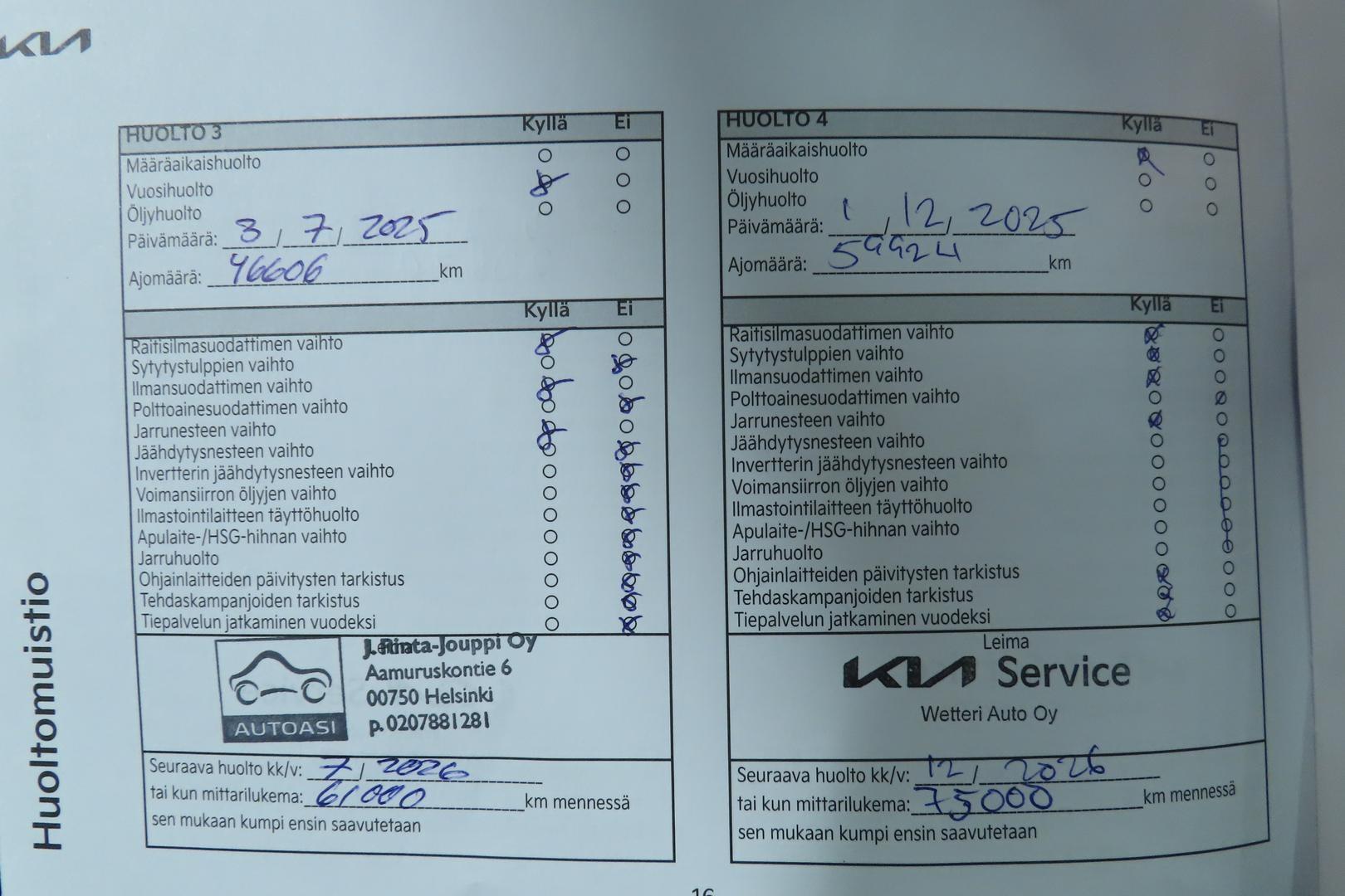 Kia Stonic 2024