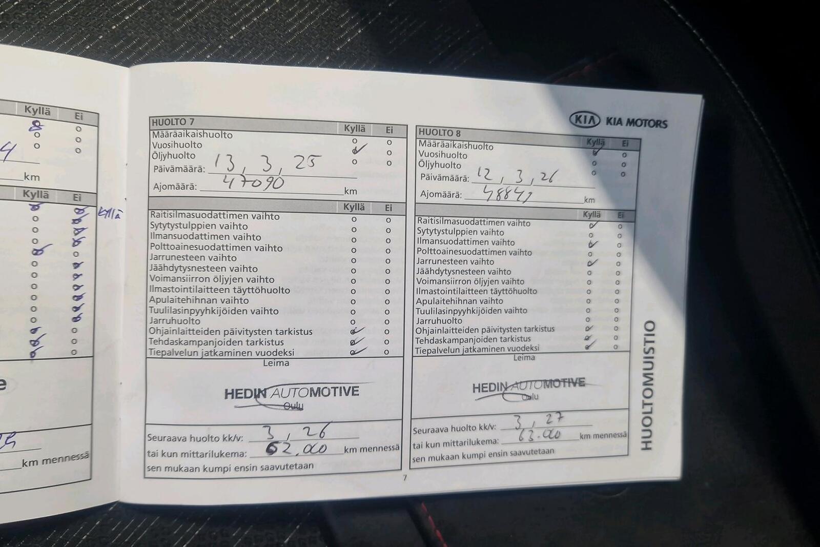 Kia Rio 2018